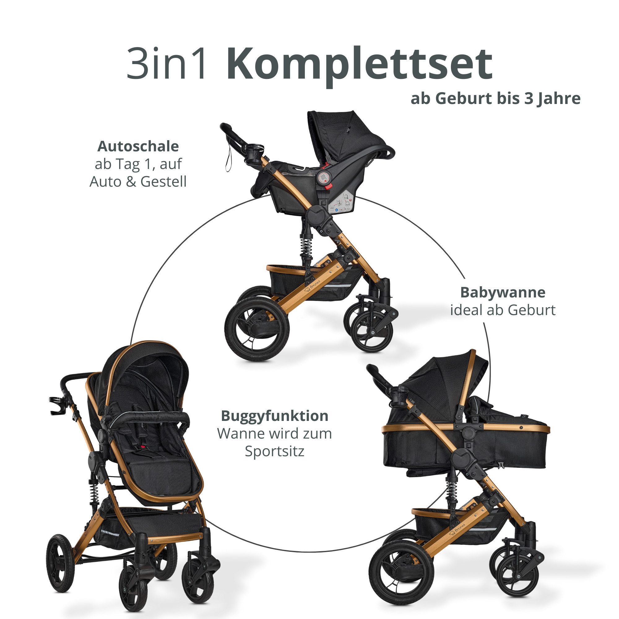 Bronea Exquise 2.0 3in1 - Bild 3