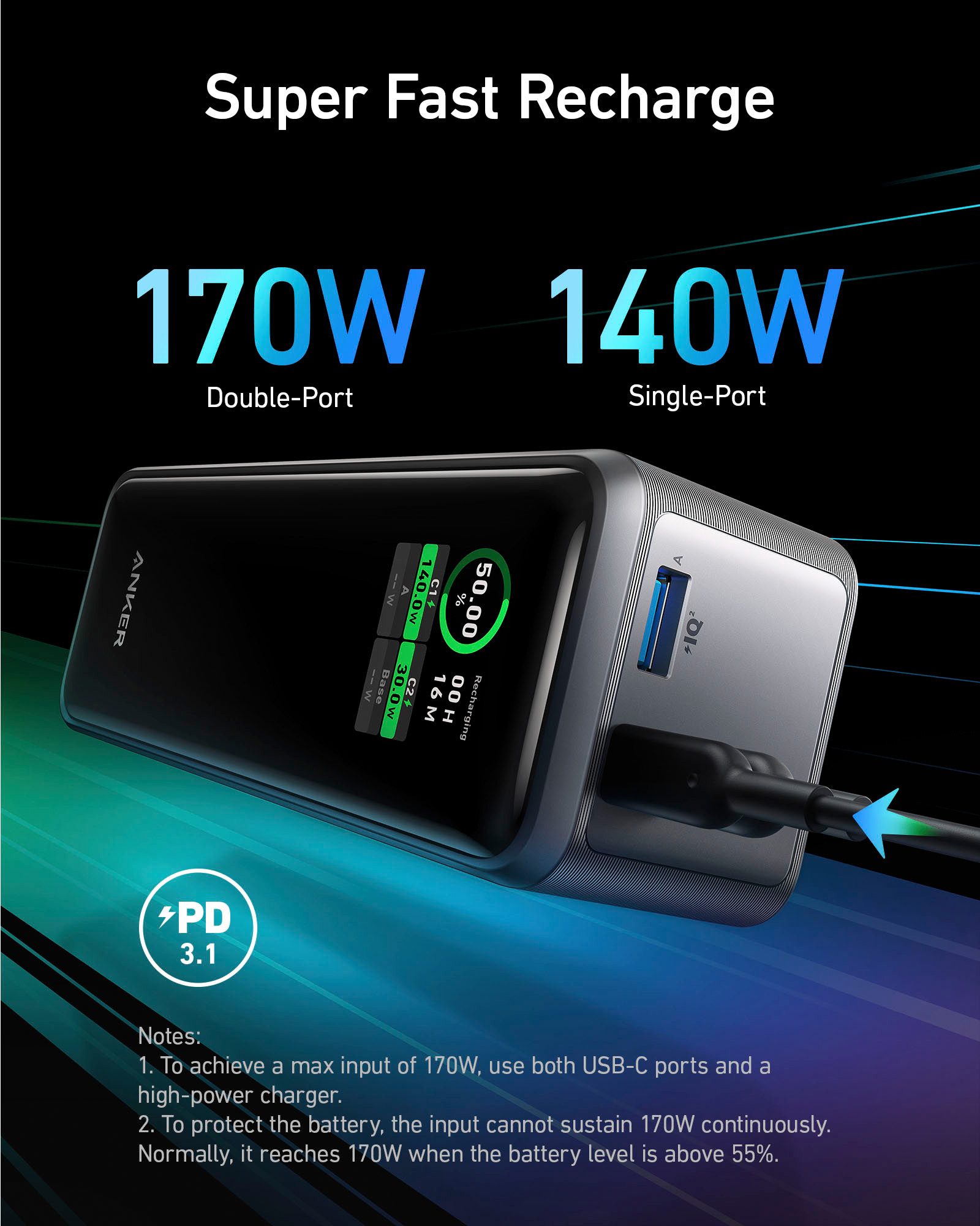 Anker Prime 27.650mAh (250W) Powerbank 27650 mAh