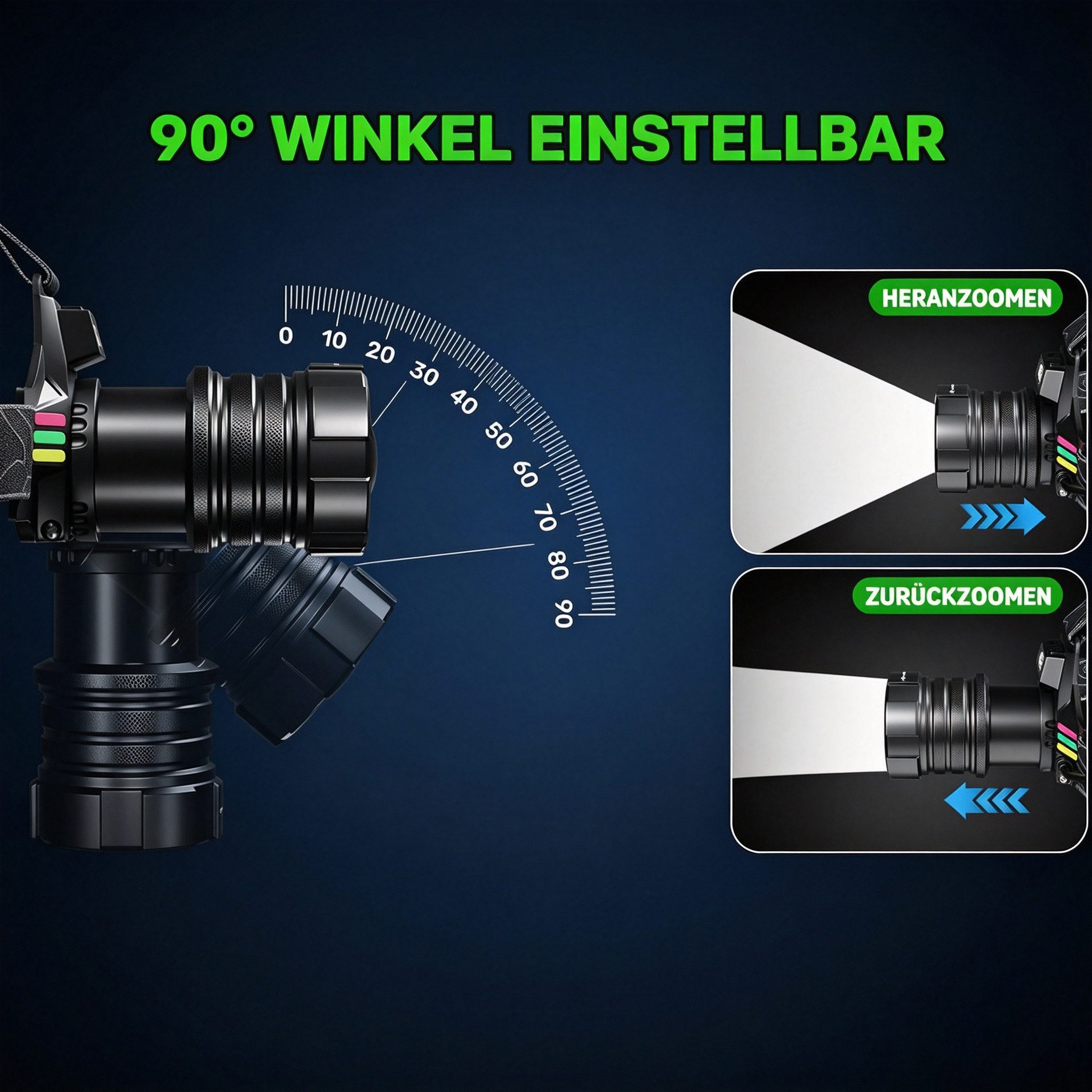 Fyrove LED Stirnlampe Stirnlampe LED Wiederaufladbar Zoombar Superhell Kopflampe 4 Lichtmodi (Stirnlampe mit Gestensteuerung, zoombar, 90° verstellbar), Stirnleuchte für Angeln, Camping, Wandern und Reparaturarbeiten
