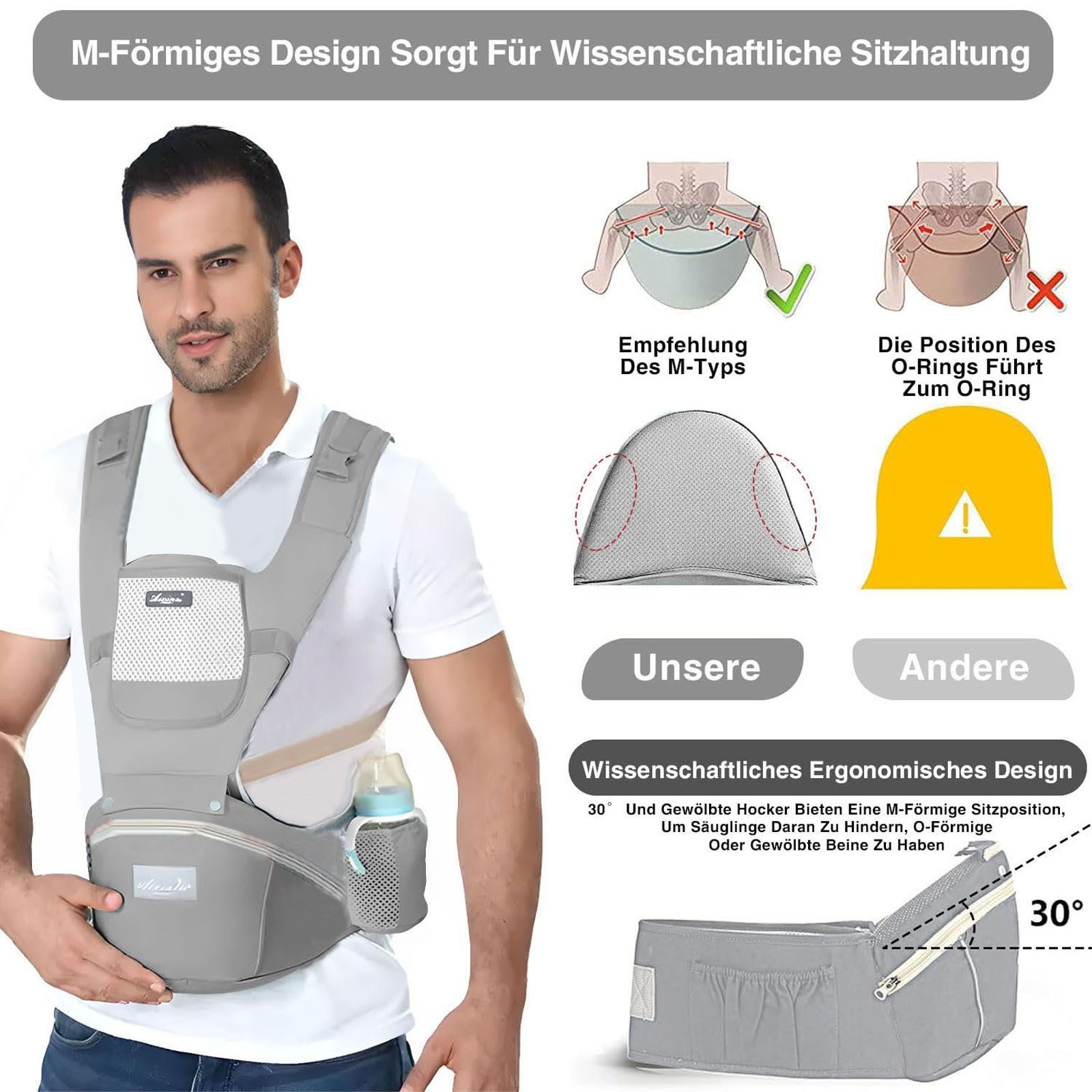 MODFU Bauchtrage 6 in 1 Babytrage Baby Neugeborene Multifunktionale Kindertrage (Mütter Väter einfach Anzuziehen mit Hüftsitz Ergonomisch Atmungsaktiv, 1-tlg., gemütlich leichtgewichtig verstellbarer Sitz 3D Air Mesh Rucksack), für Neugeborene bis Kleinkinder von 3 bis 36 Monate (4 bis 20 kg)