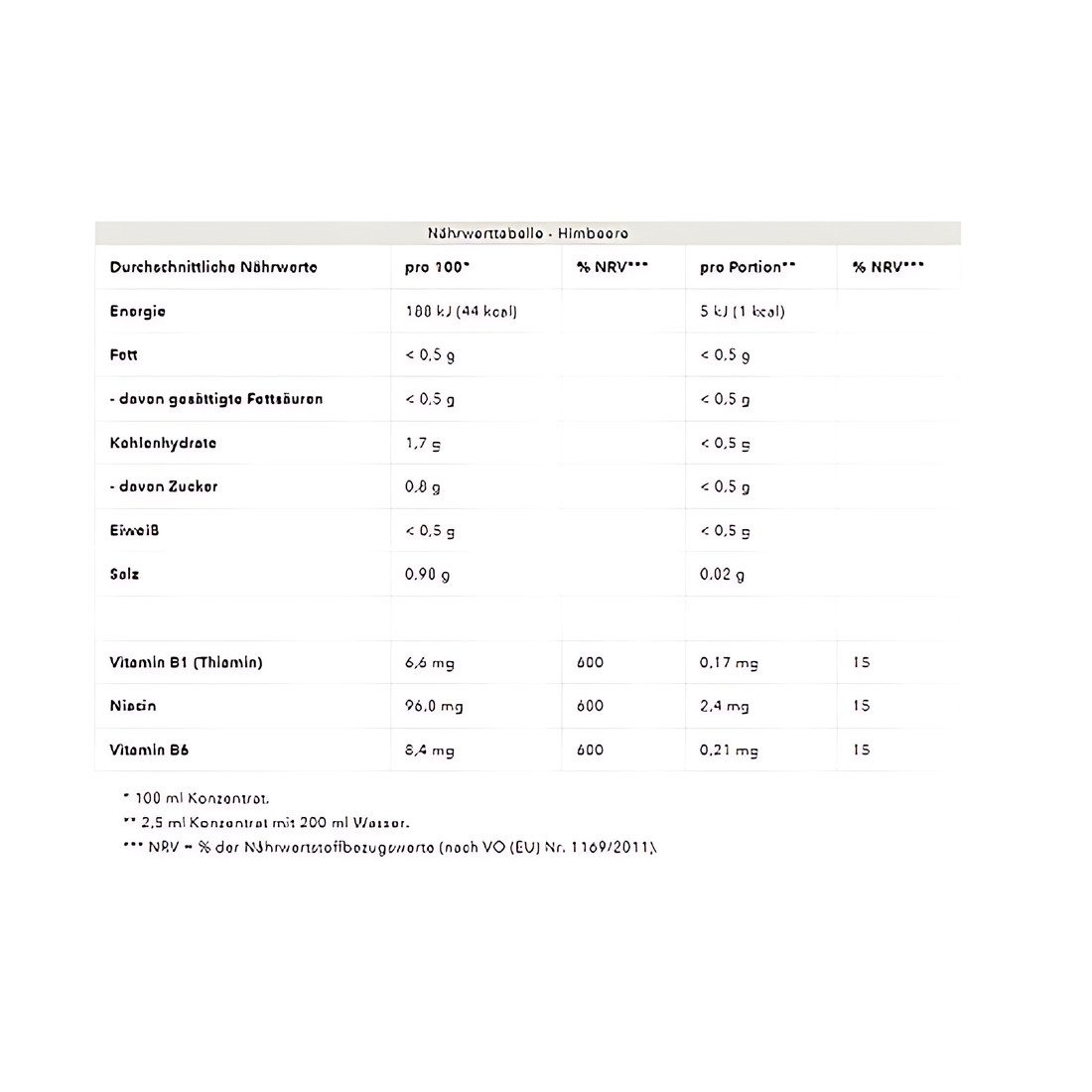 Best Body Nutrition Sirup Vital Drink Flavour Drops 1:80 - 48ml Squeeze Flasche