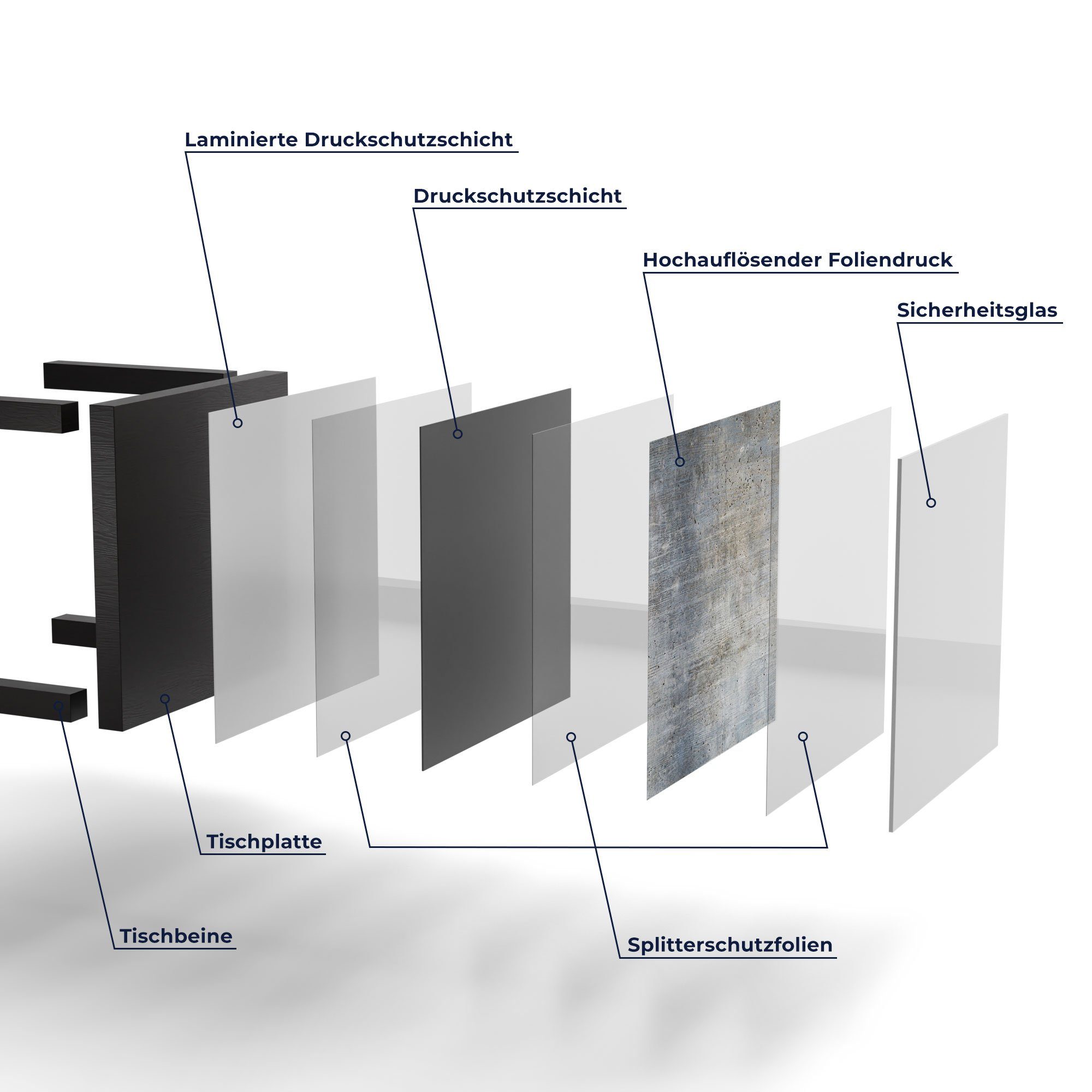 Beistelltisch Glastisch Zementtextur', 'Unverputzte Schwarz Couchtisch modern Glas DEQORI