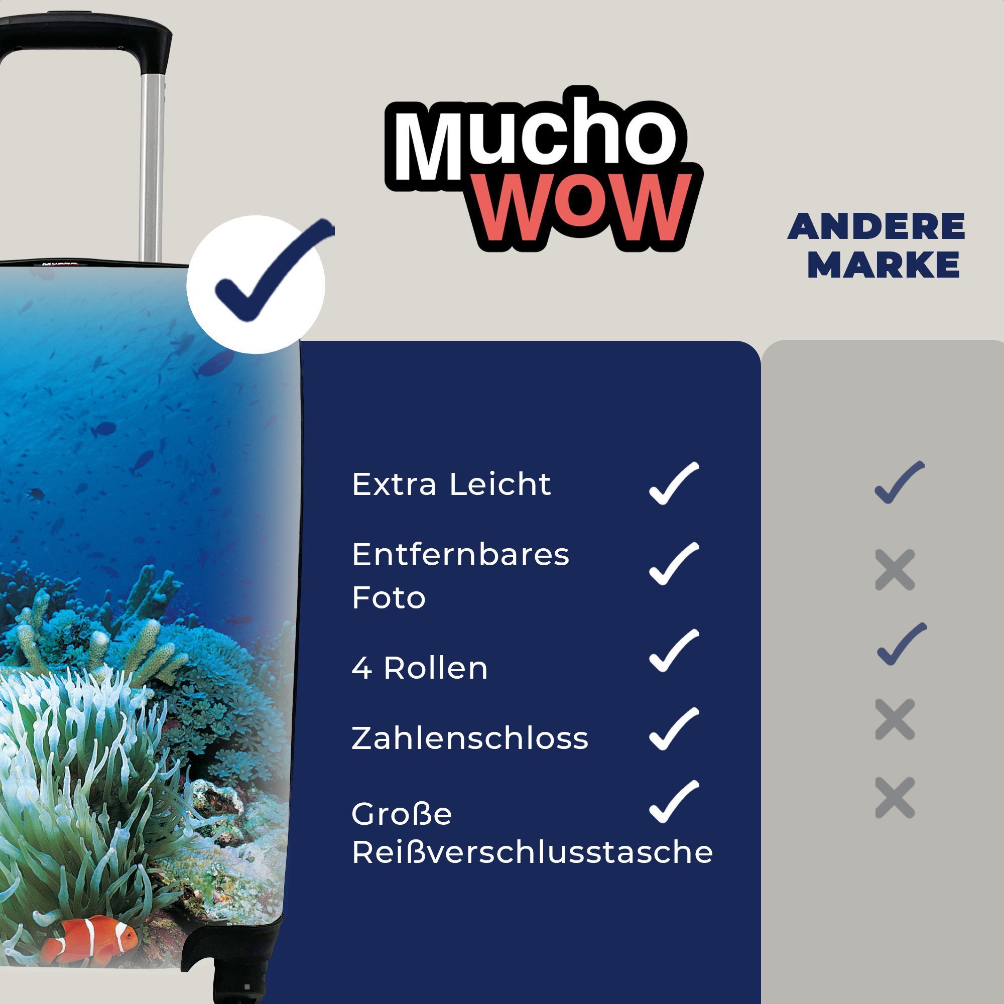 MuchoWow Handgepäckkoffer Unterwasserwelt mit Trolley, Reisetasche rollen, Clownfischen, Ferien, Reisekoffer für mit Handgepäck 4 Rollen
