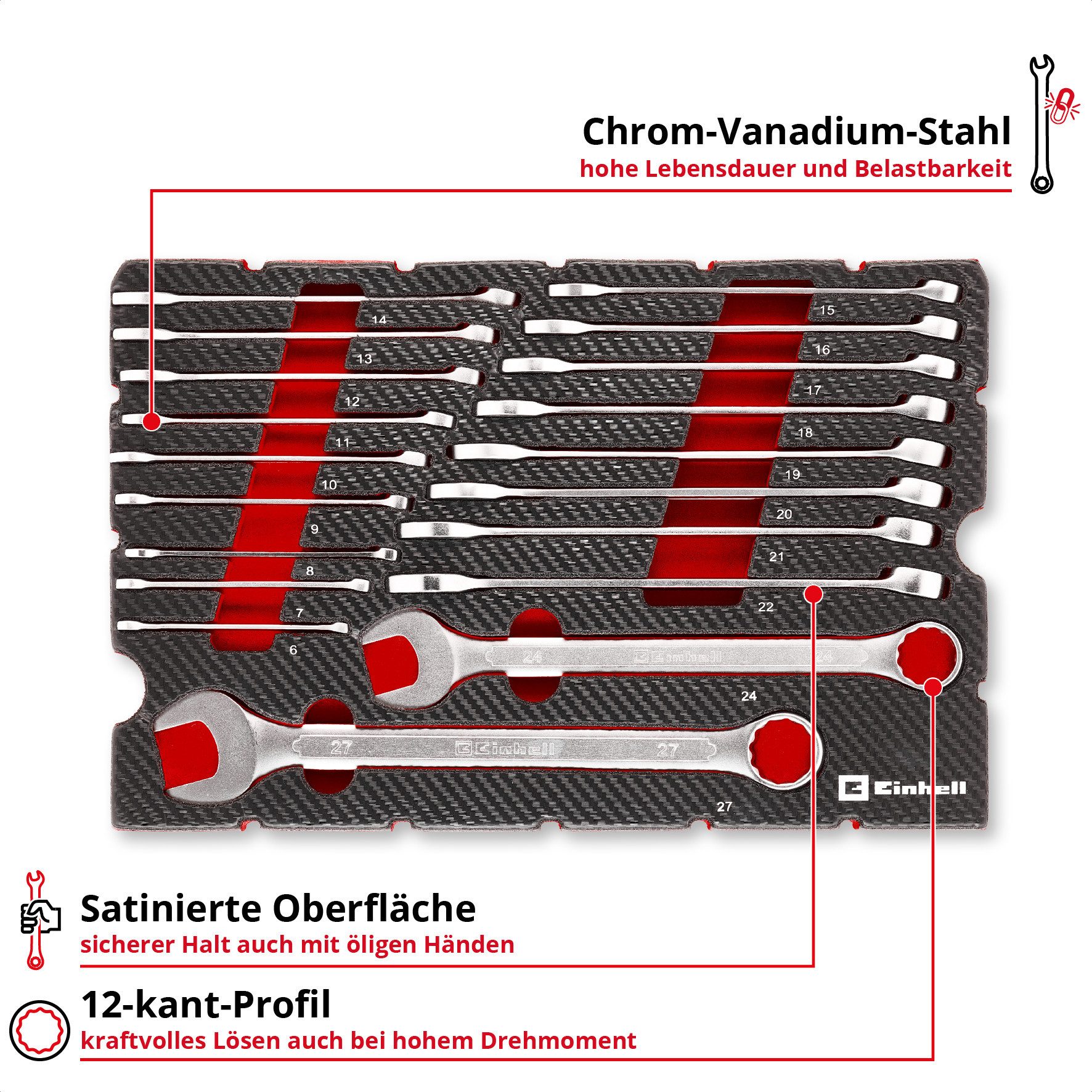 Einhell Werkzeugset Original Einhell Pad Gabelringschlüssel 19-tlg. (12-Kant-Profil, Chrom, (19-tlg), Original Einhell Pad Gabelringschlüssel 19-tlg. (12-Kant-P – Bild 4 von 5