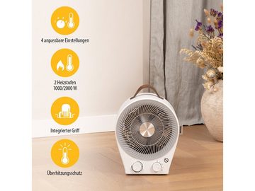 Tristar Heizlüfter, 2in1 leiser Elektroheizer kleiner Tisch-Ventilator Boden Schnellheizer