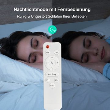 Nettlife LED Panel Schwarz Deckenlampe 36W IP44 Wasserdicht Flach 37cm Rund, Dimmbar mit Fernbedienung.IP44 Wasserdicht, LED fest integriert, Warmweiß Neutralweiß Kaltweiß, für Küche Badzimmer, 37 x 37 x 2.5 cm