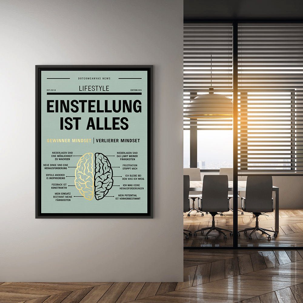 DOTCOMCANVAS® Leinwandbild, Englisch, Wandbild Gr Lifestyle Brain Wachstum Mindset Fixed Erfolg Motivation Rahmen schwarzer