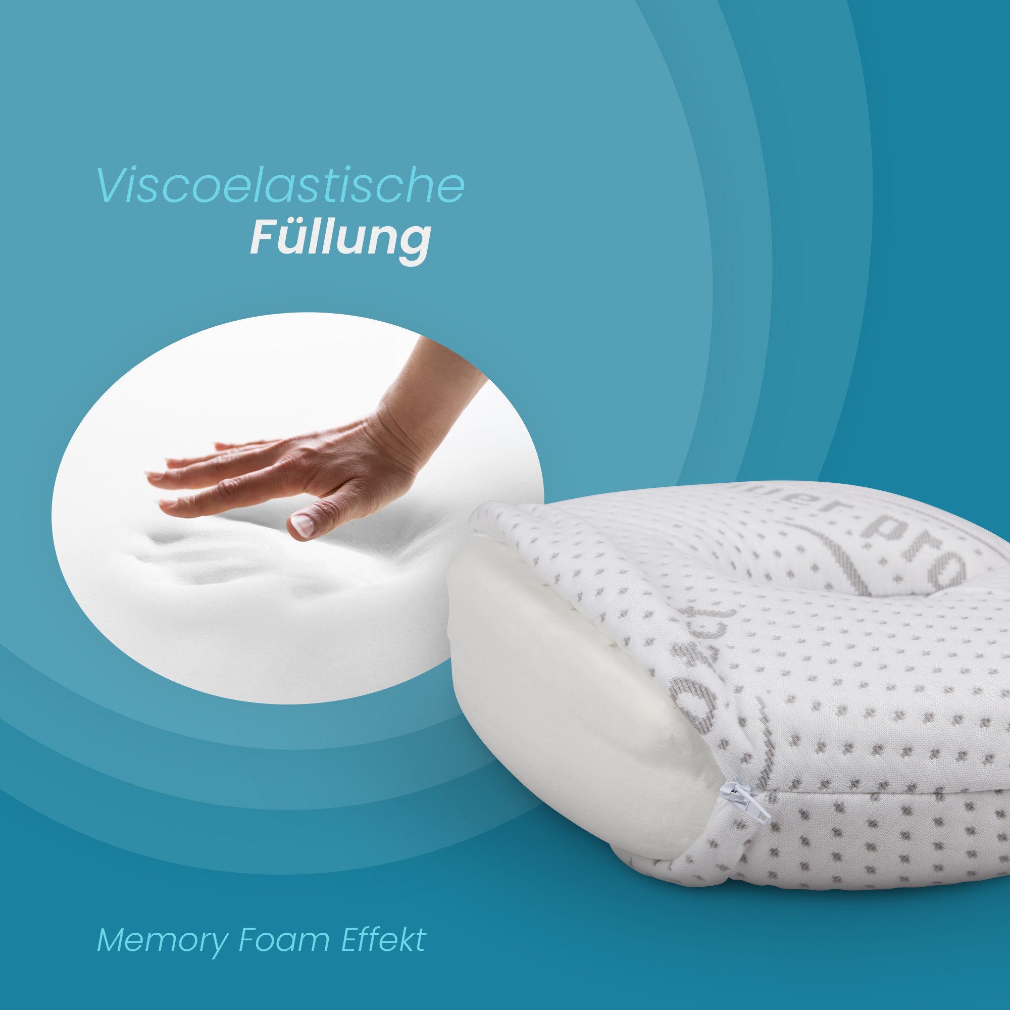 Bestlivings Nackenstützkissen aus Memory-Schaum "Silver-Protect", Füllung: Polyurethan, Bezug: Polyester, Seitenschläfer, Rückenschläfer, Bauchschläfer, Memory Foam Nackenkissen (Nackenhörnchen 30x35cm) Viscoelastisch