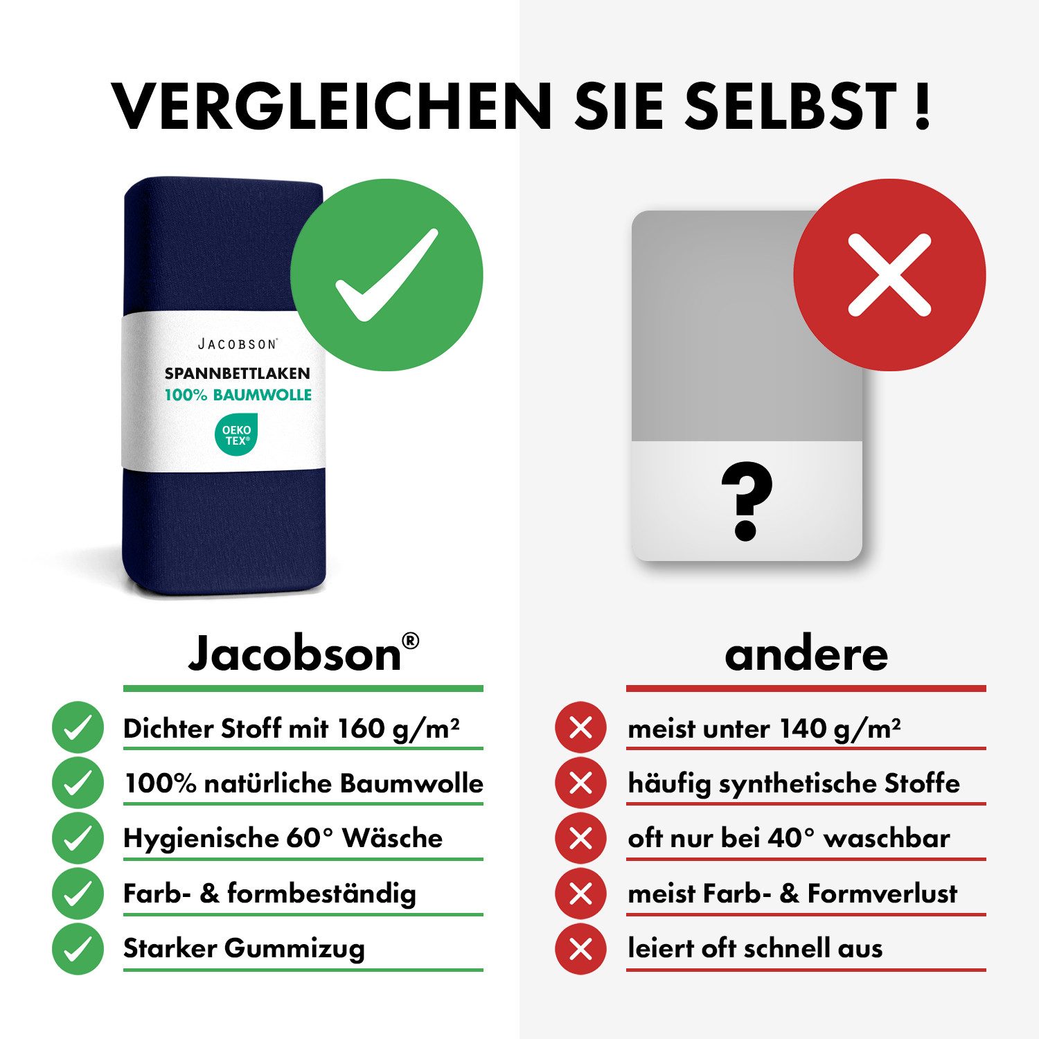 Jacobson Spannbettlaken BOXSPRING & ÜBERLÄNGE aus 100% Baumwolle, für hohe & lange Matratzen, Jersey Bettlaken 160 g/m² – Bild 5 von 5