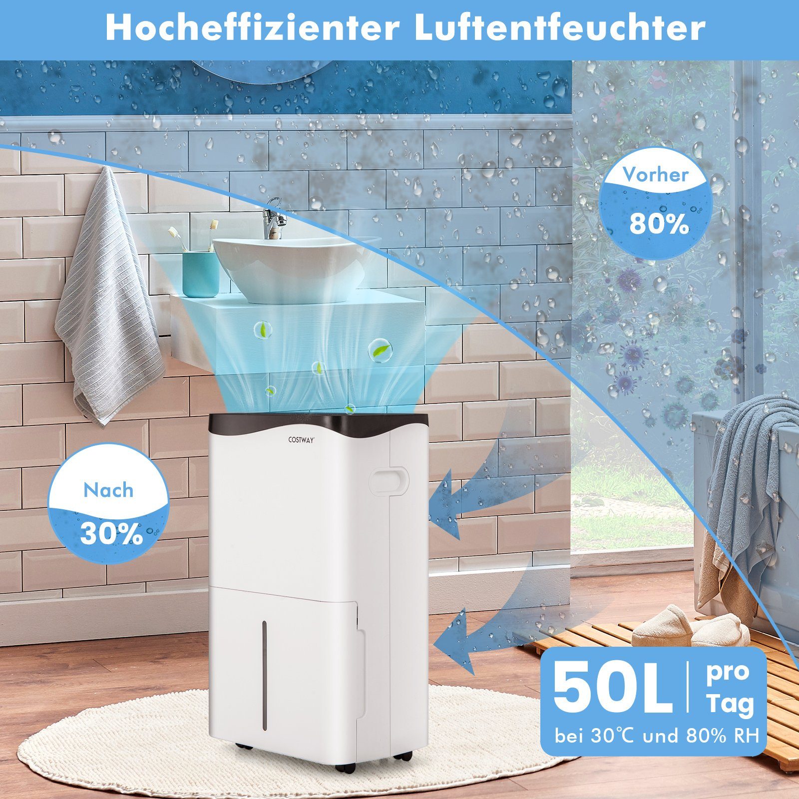 COSTWAY Luftentfeuchter, Entfeuchtung 50,00 l/Tag, Tank 5,00 l, Timer & WIF günstig online kaufen