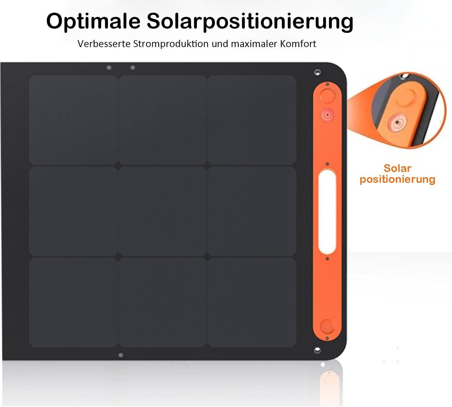 Jackery Solaranlage SolarSaga 200 Solarpanel für Powerstation Solargenerator, 200,00 W, Monokristallin