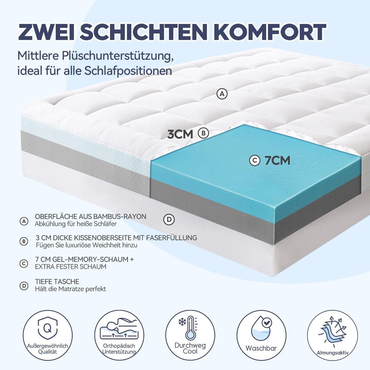 Elemuse, Topper H3/H4 Gel Memory-Schaum Matratzentopper, günstig online kaufen