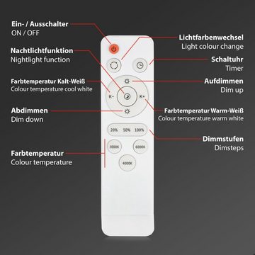 Briloner Leuchten Aufbauleuchte 3701-016, Sternenhimmel, CCT Farbtemperatursteuerung, Fernbedienung, dimmbar, Nachtlicht, Timer, Speicherfunktion, LED fest verbaut, Farbwechsler, Kaltweiß, Neutralweiß, Tageslichtweiß, Warmweiß, Deckenlampe, 28x4cm, Weiß, 18W, Wohnzimmer, Schlafzimmer, Küche, Flur