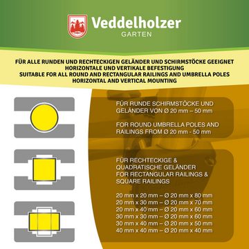 Veddelholzer Garten Schirmhalter Premium Sonnenschirmhalter für Balkongeländer Schirm Schirmhalter