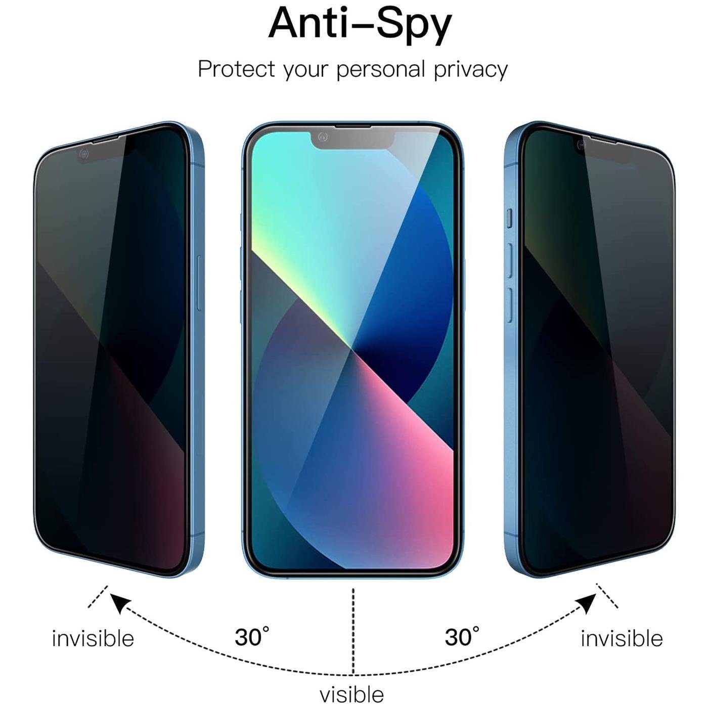 CoolGadget Schutzfolie Sichtschutz Panzerfolie für iPhone 13, (Spar-Set 2in1, Fullscreen), Privacy Fullscreen Glas 2x Anti-Spy Schutzfolie für iPhone 13 Folie