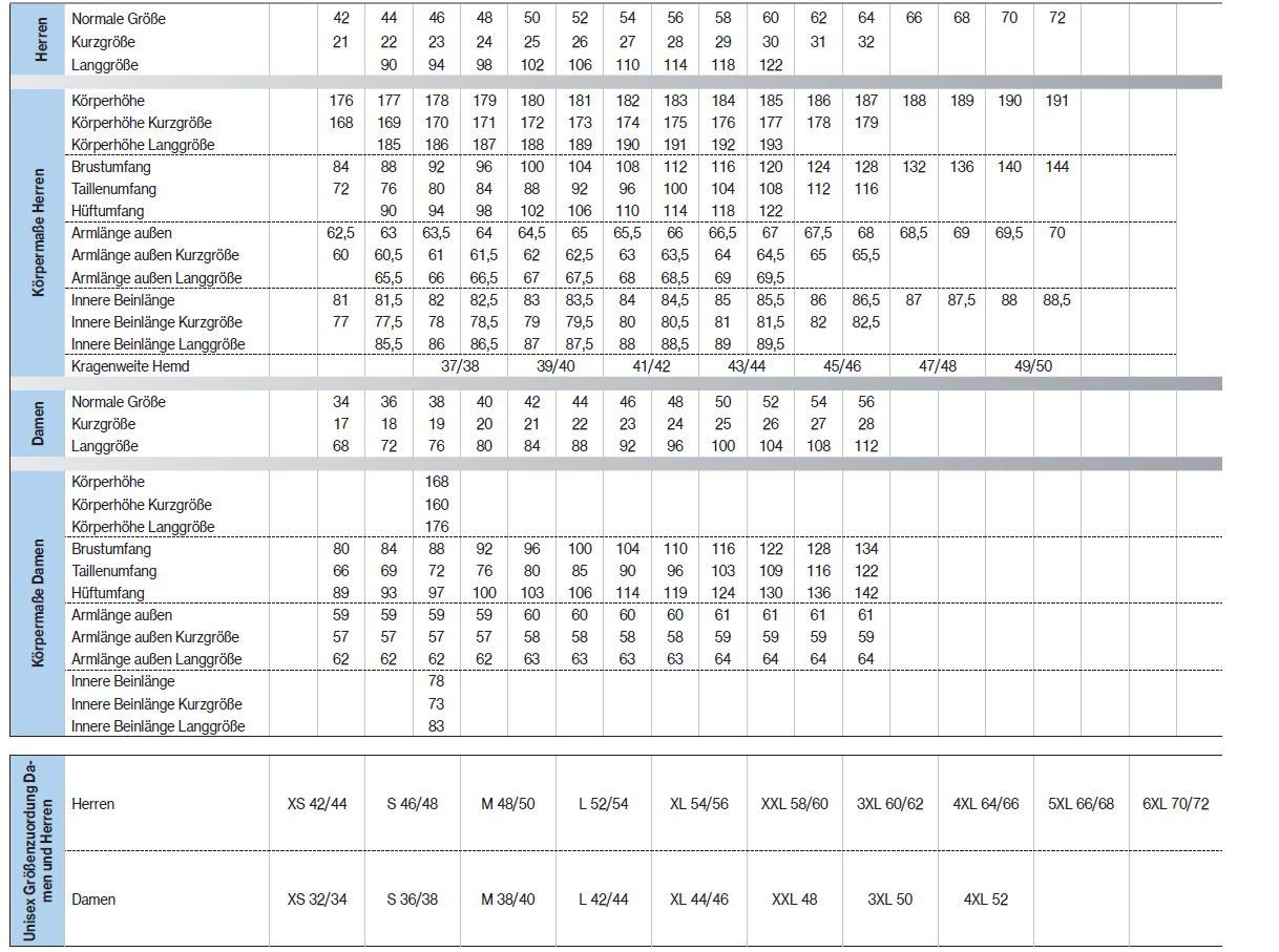 Uvex Kurzjacke günstig online kaufen