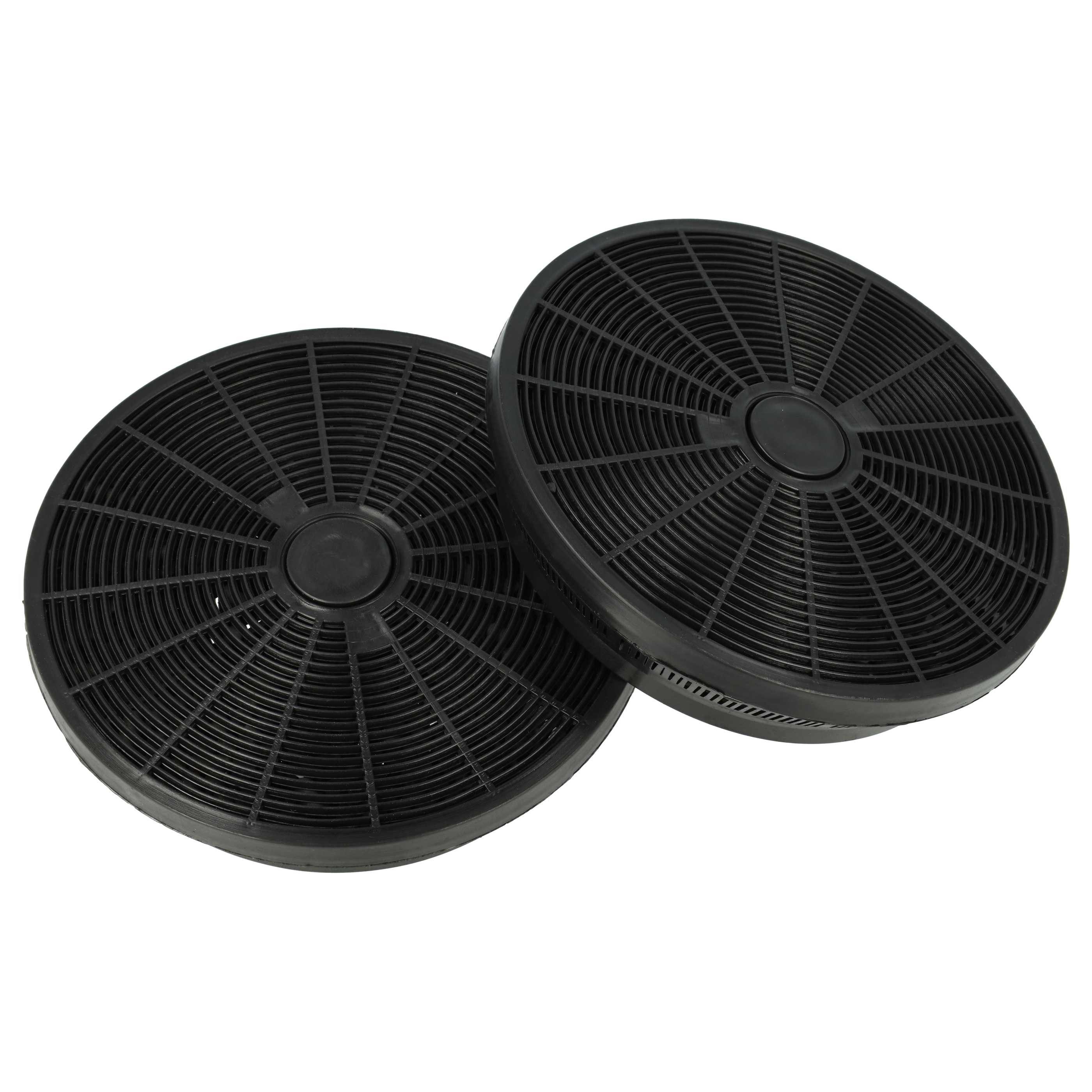 Aktivkohlefilter passend für Respekta CH 3090 W, CH 3060 W, CH 3090 S, CH 2060 W, CH