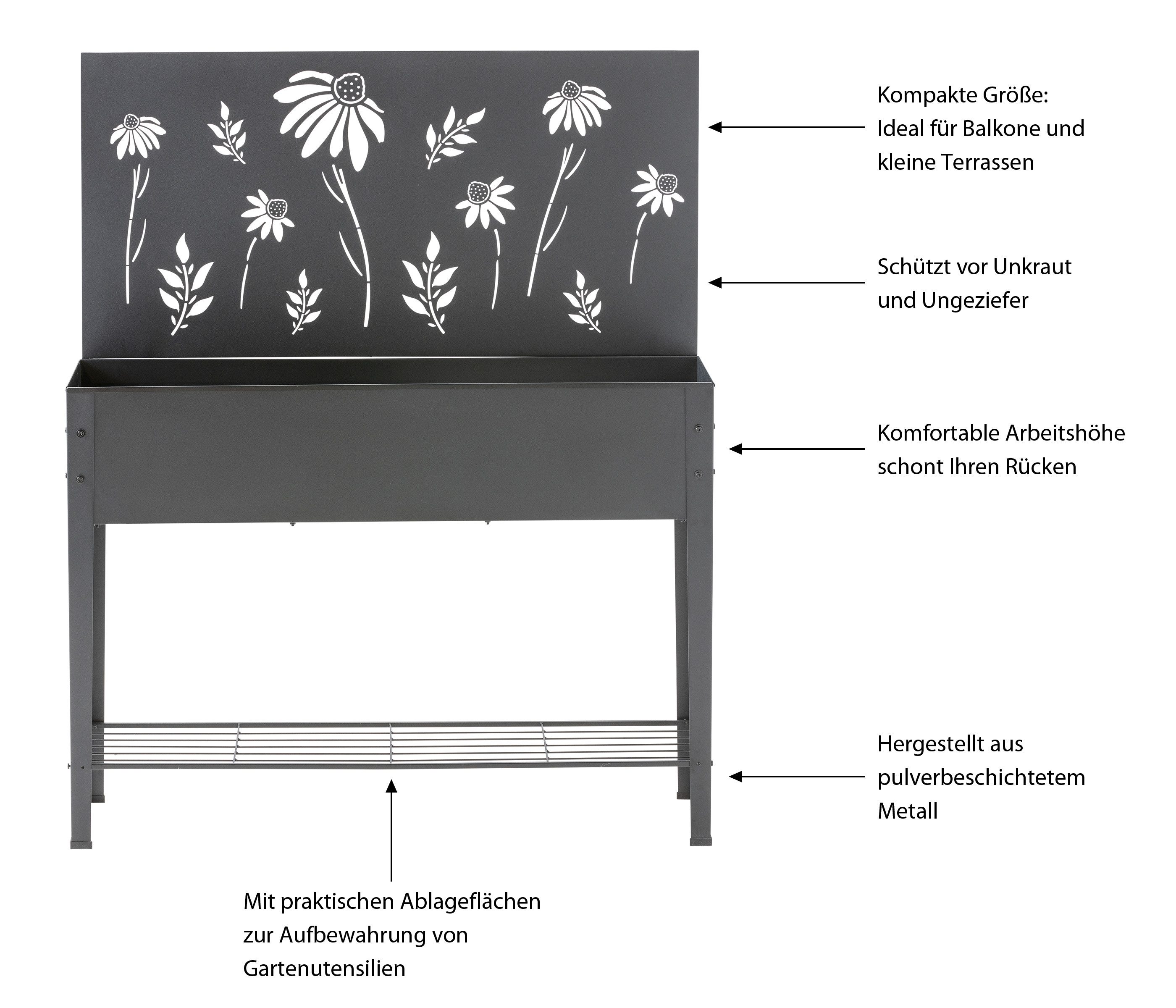 Dehner Hochbeet Bretagne, 115 x 143 x 27 cm, schwarz, Balkonbeet aus pulverbeschichtetem Metall