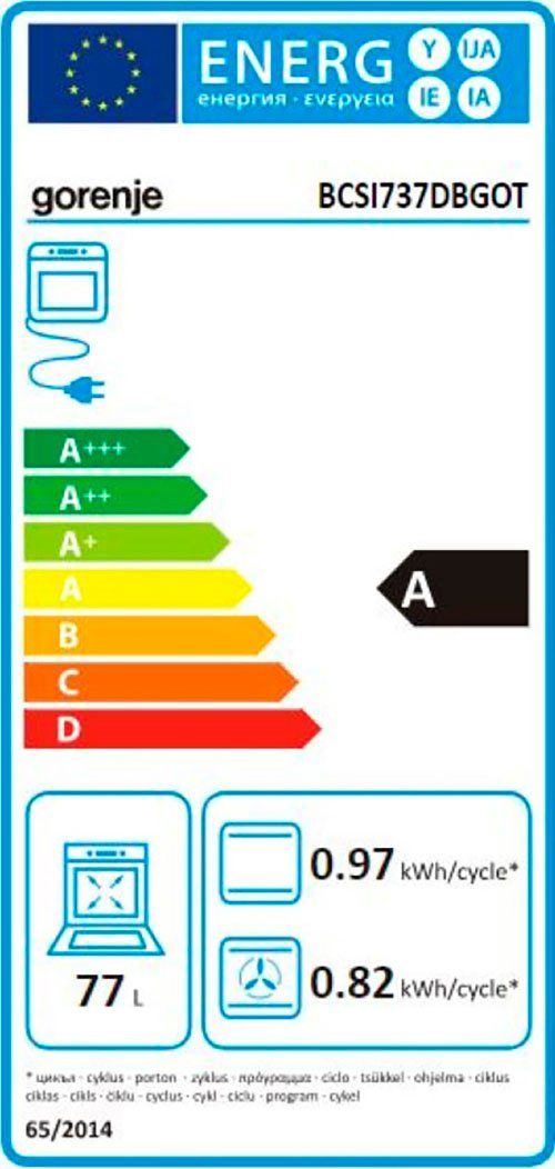 Energieeffizienzklasse: 