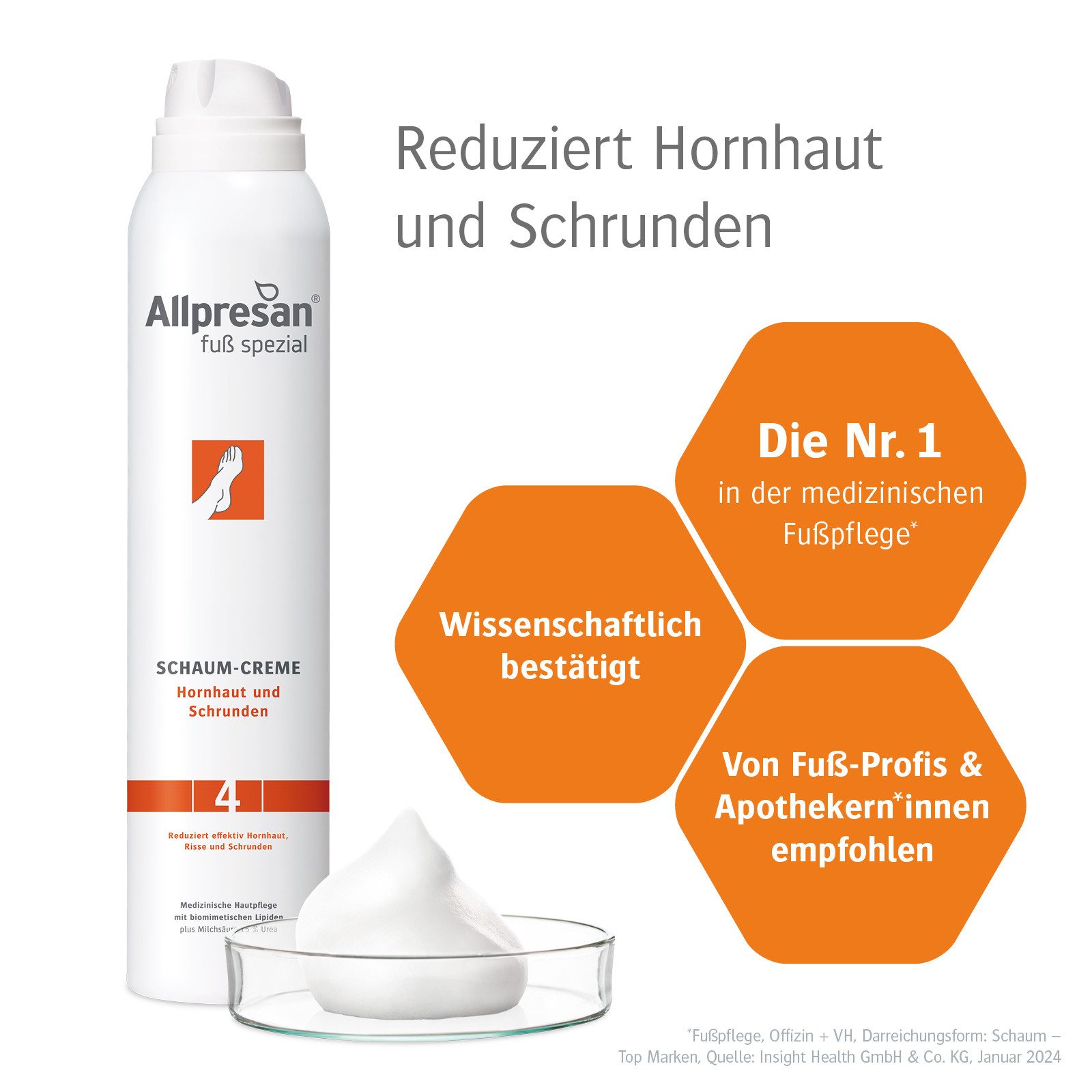 Allpresan Fußschaum Allpresan Fuß spezial Nr. 4 Hornhaut und Schrunden -Produkt wählbar- Mit Milchsäure und 15% Urea, 1-tlg., Medizinische Fußpflege mit biomimetischen (hautverwandten) Lipiden