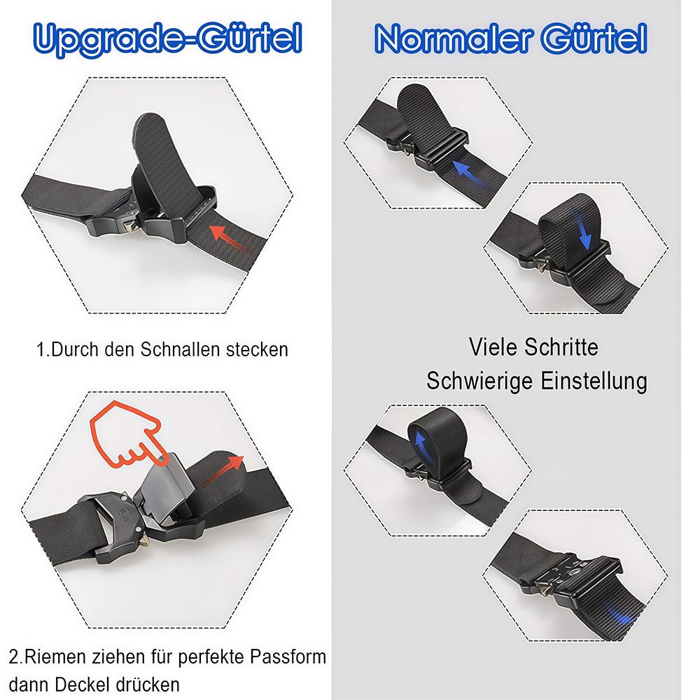 AFKSMILE Hüftgürtel Armee MilitärGürtel,Taktischer Gürtel,Militär Wandern,Verstellbarer Taktischer Gürtel mit Schwere Schnellverschluss, Aluminiumlegierung – Bild 4 von 5