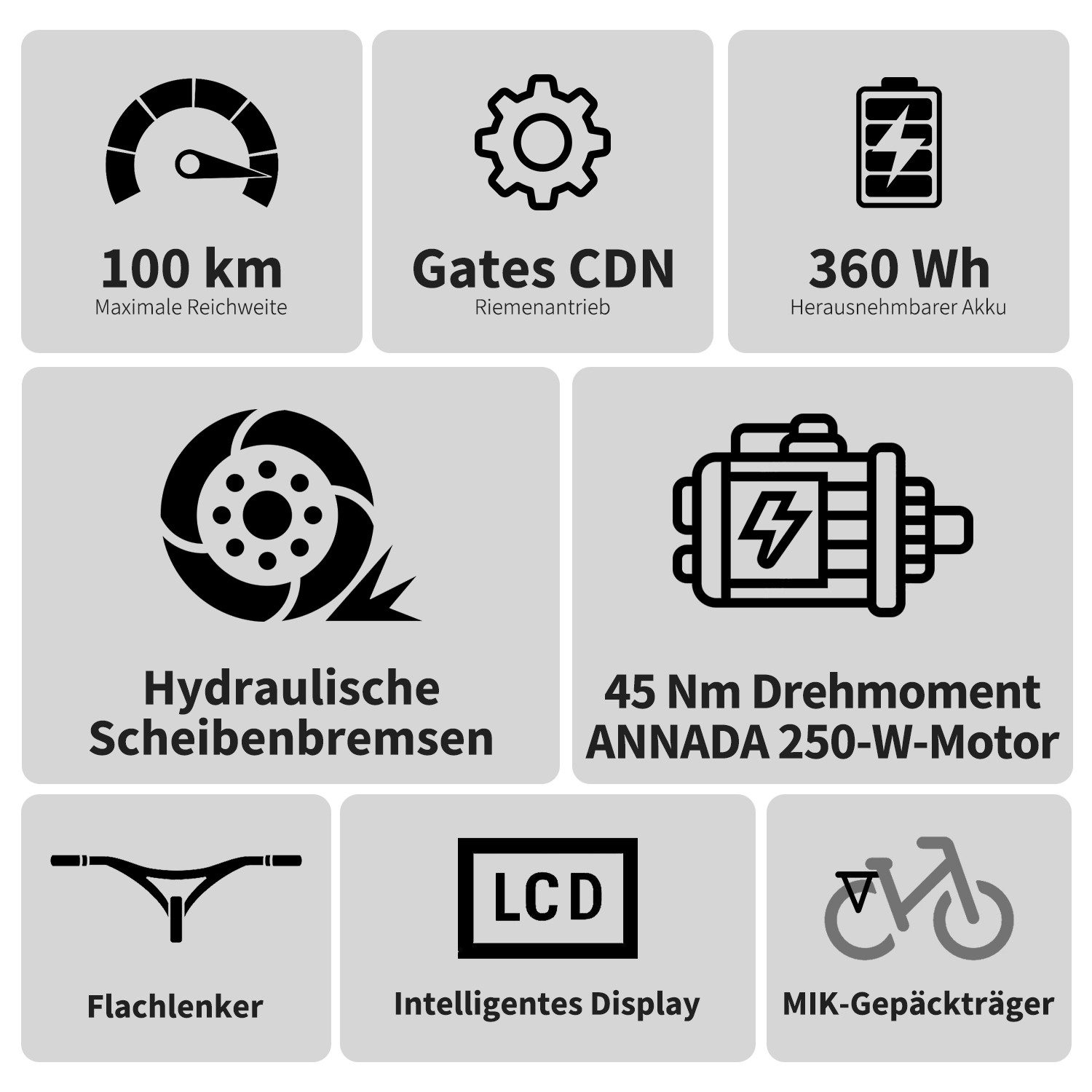 VECOCRAFT E-Bike Cityrad für Pendler 28 Zoll Pedelec Drehmomentsensor 36V 10.4AH 45Nm LUNA NEO, 1 Gang, 45Nm Heckmotor, 374,4 Wh, (hydraulische Scheibenbremsen, Gates Riemenantrieb, LCD-Display), E-Rennrad,StVZO Pedelec, ebike für Damen und Herren