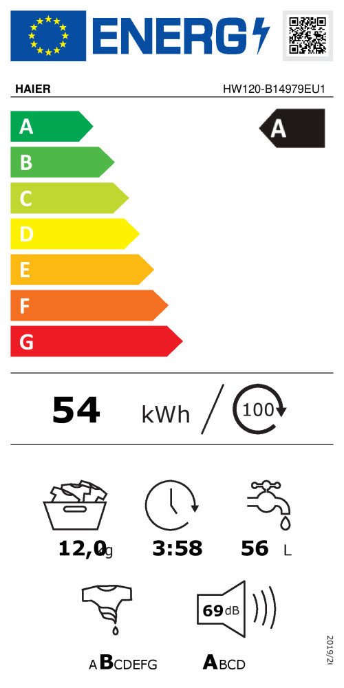 Energieeffizienzklasse: 