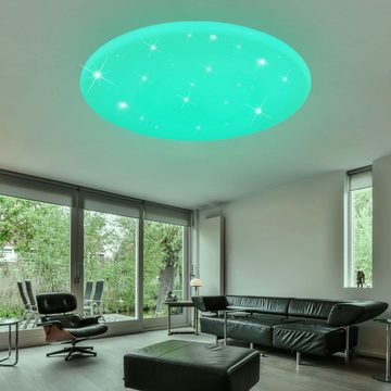 etc-shop LED Deckenleuchte, LED-Leuchtmittel fest verbaut, Kaltweiß, Warmweiß, Neutralweiß, Tageslichtweiß, Farbwechsel, Deckenleuchte Sterneneffekt Deckenlampe Fernbedienung