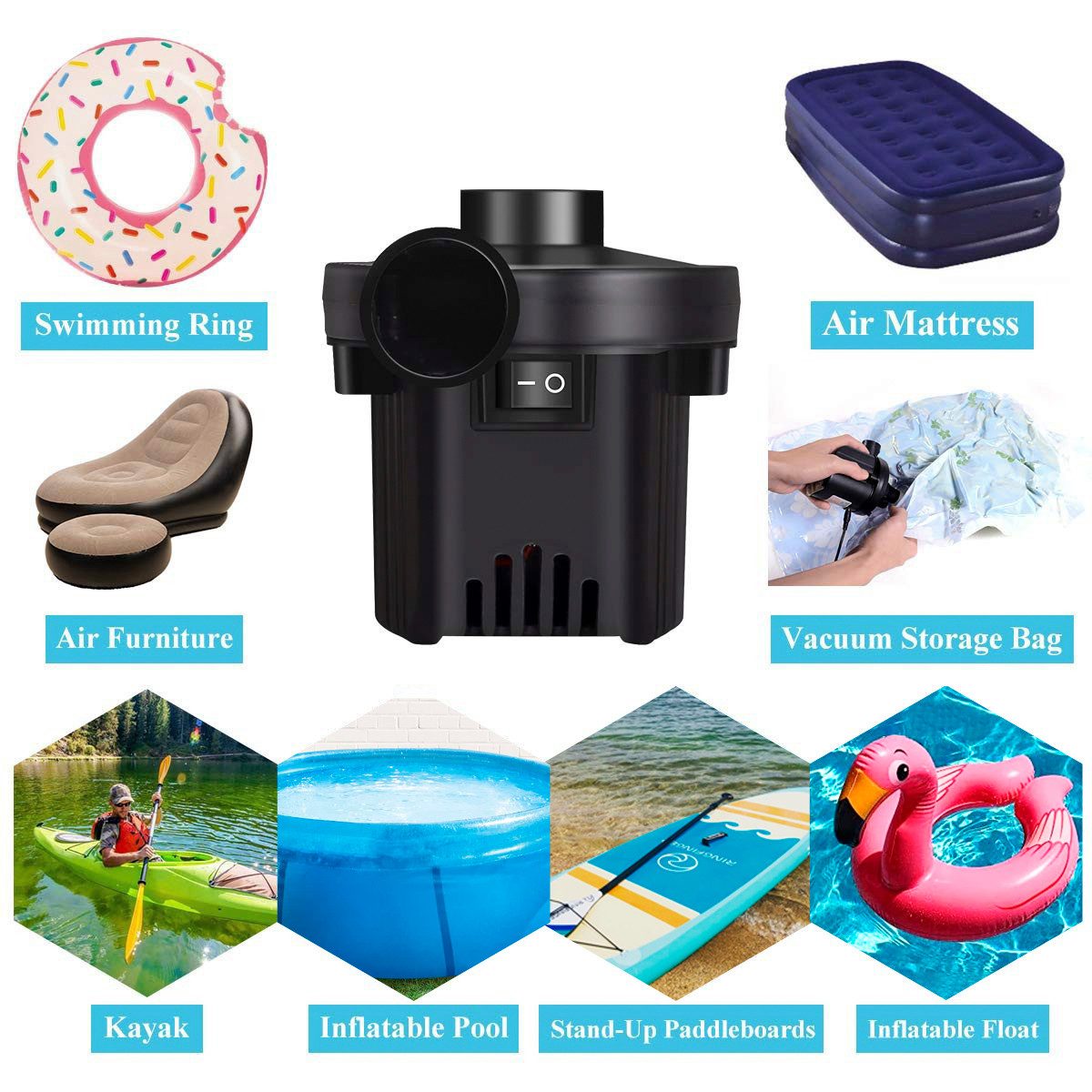 BlingBin Luftpumpe 240V Elektropumpe Aufblaspumpe mit 3 Luftdüse für Zuhause und Auto (1er Set, 4-tlg., 4 Stück), 2 in 1 Inflate und Deflate Elektrische Pumpe, für aufblasbare Matratze