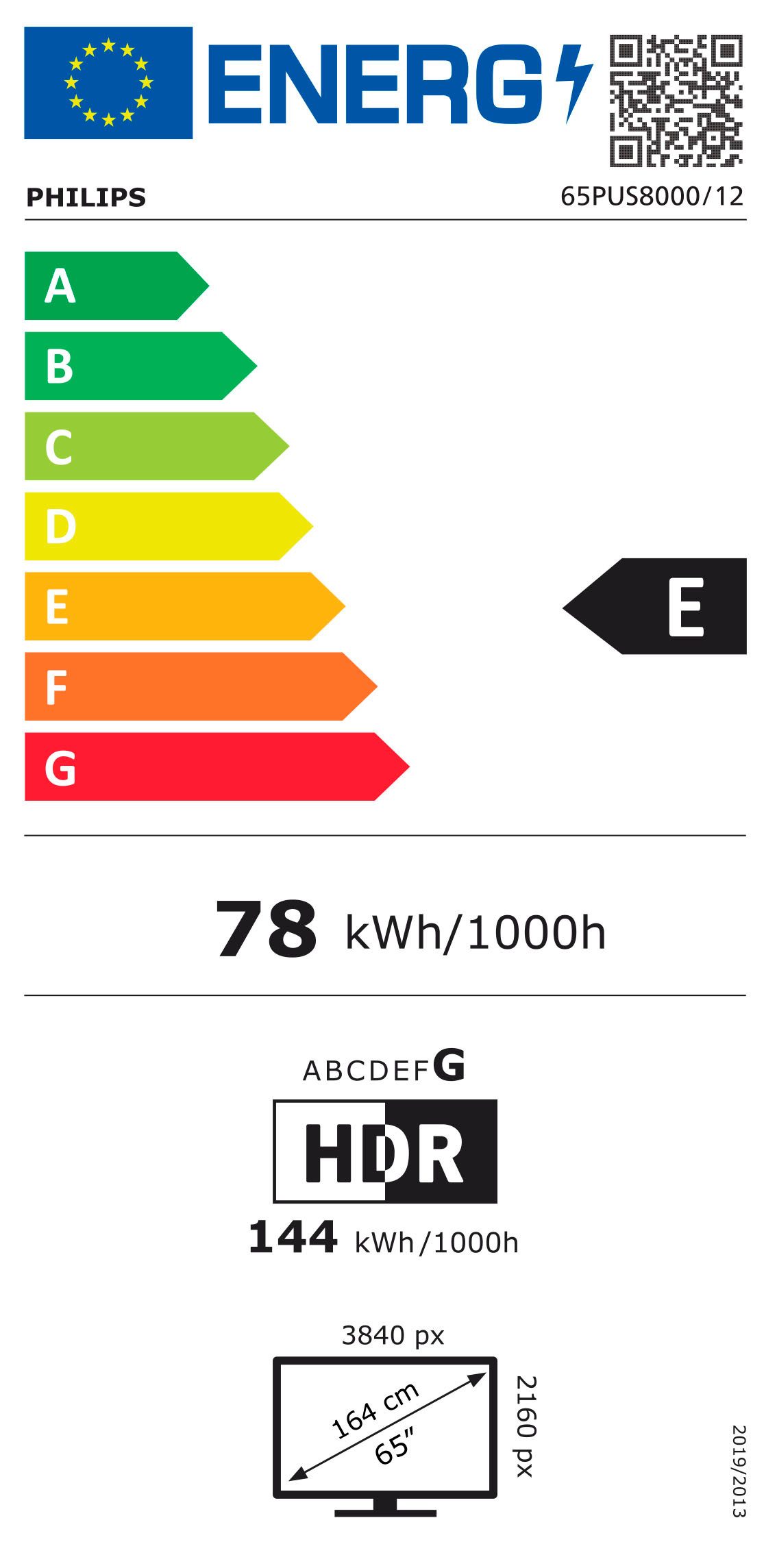 Energieeffizienzklasse: 
