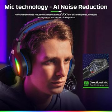 Fachixy Gaming-Headset (Weiche RGB-Beleuchtung, Mit Kabel, Kopfhörer mit Kabel RGB Licht,Stereo Surround Kopfhörer mit Mikrofon)