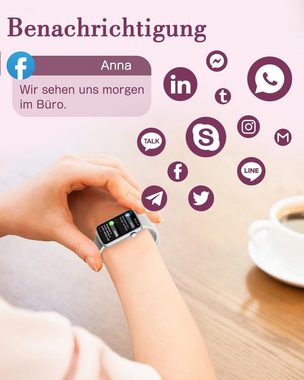 SHANG WING Smartwatch (1,47 Zoll, Android iOS), Fitness Tracker Schrittzähler Pulsuhr SpO2 Messung Wasserdicht IP68