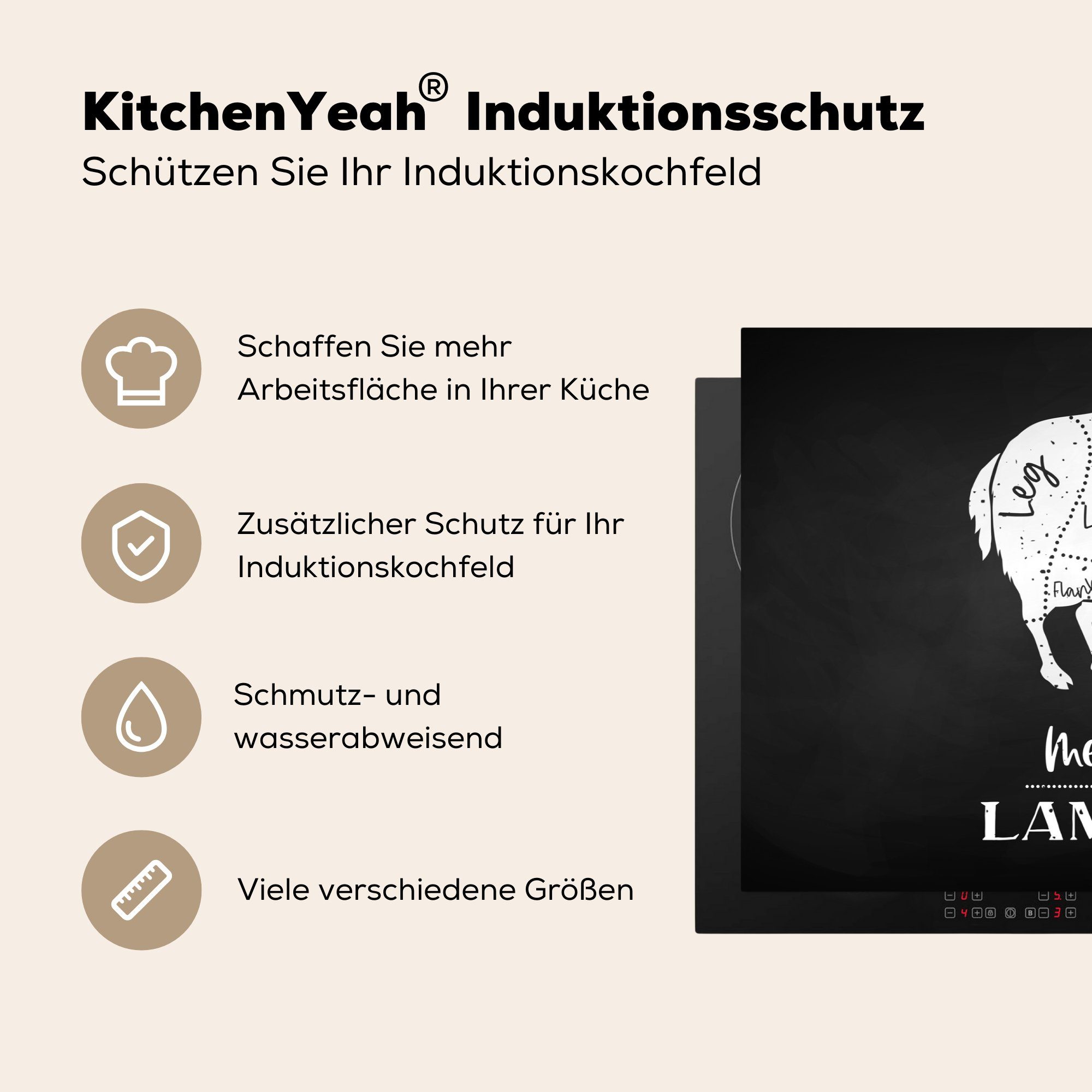 MuchoWow Herdblende-/Abdeckplatte - küche, Vinyl, Metzger, tlg), die für Ceranfeldabdeckung Induktionskochfeld - cm, Schaf Schutz 81x52 Küche (1