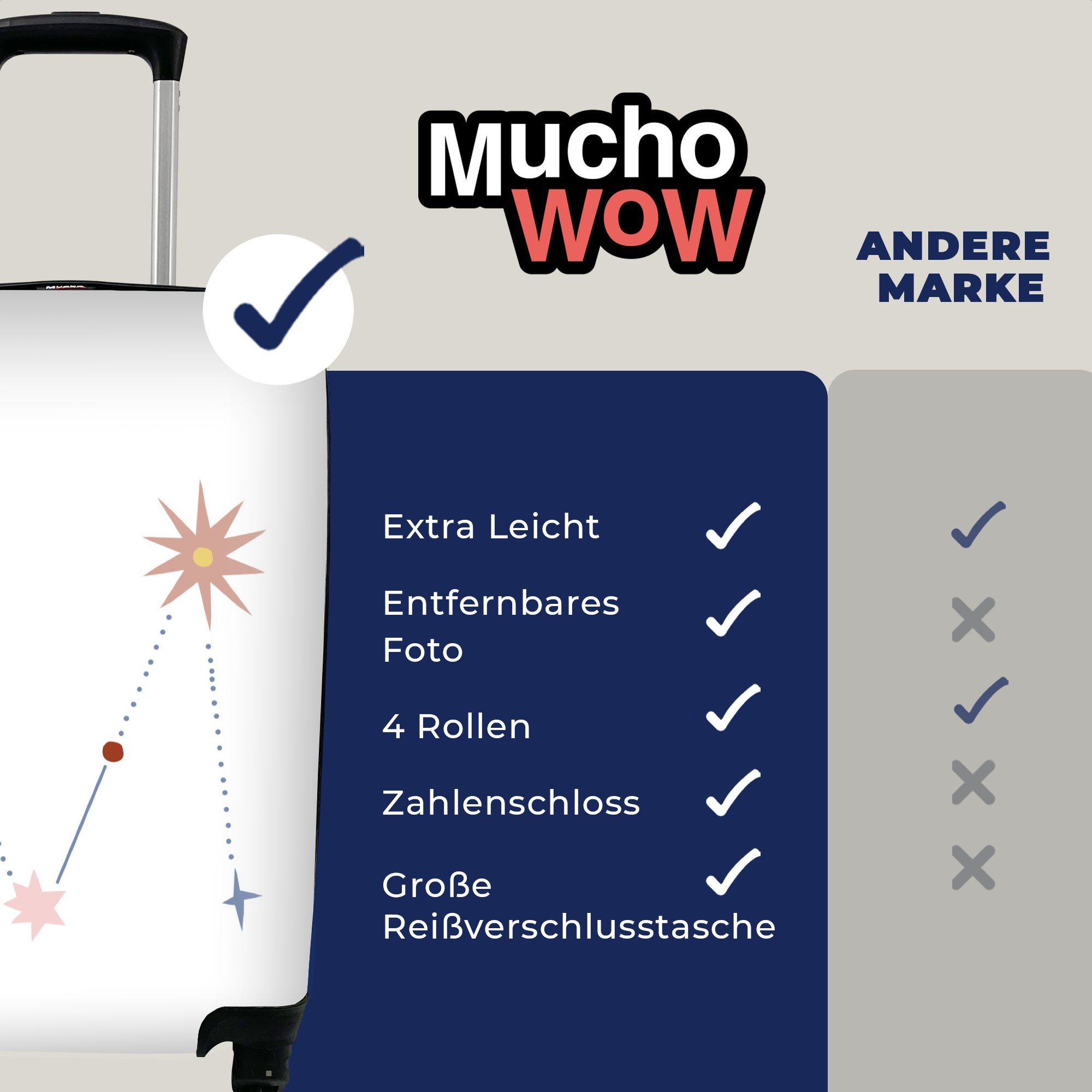 - Kinder Handgepäck Ferien, für rollen, MuchoWow Handgepäckkoffer Rollen, Trolley, - Reisekoffer Alphabet M, mit Buchstaben Reisetasche 4 -