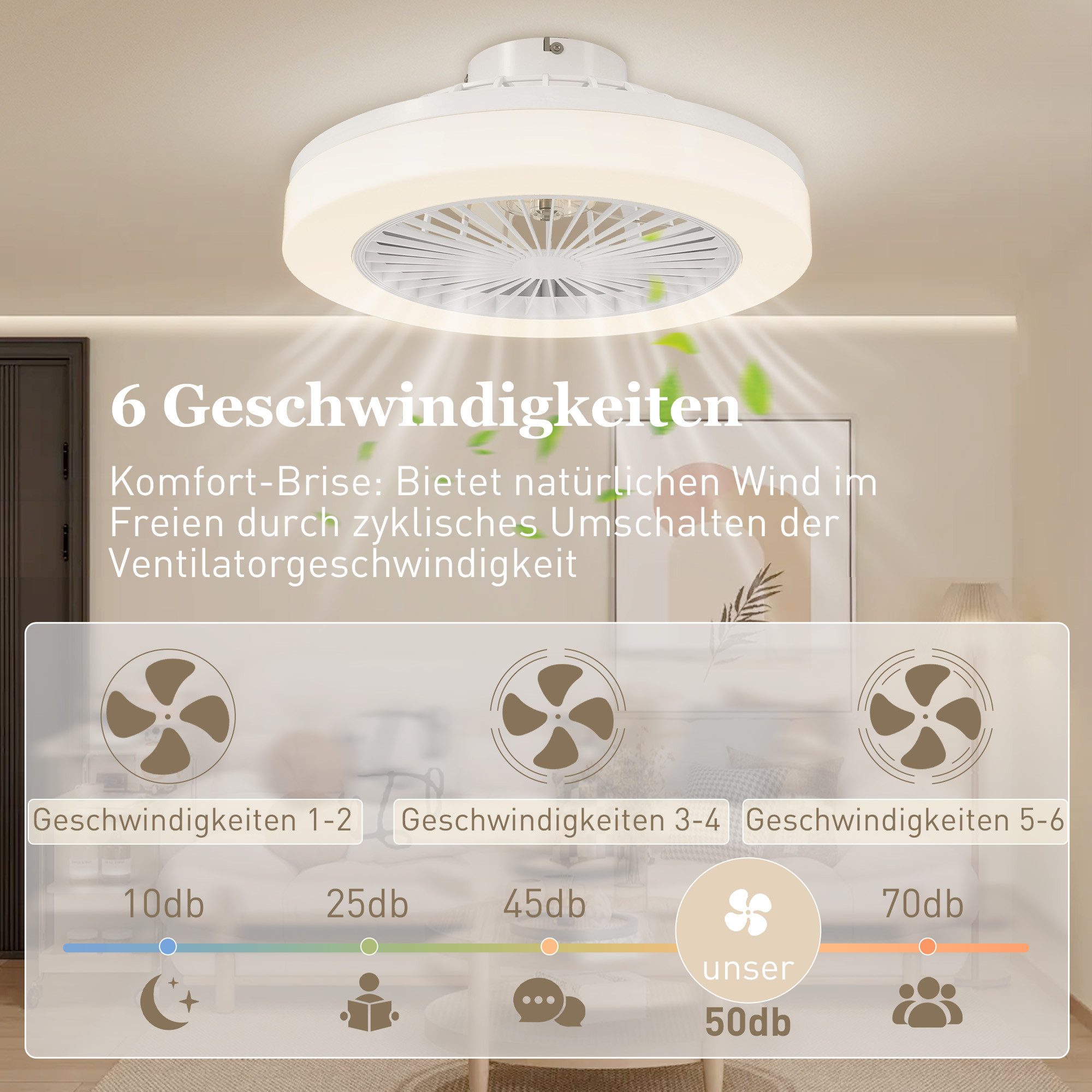 HOMCOM Deckenventilator LED Deckenleuchte mit Ventilator, 6 Geschwindigkeiten, Timer, 36 cm Durchmesser, für Schlafzimmer, Wohnzimmer, Weiß – Bild 5 von 5