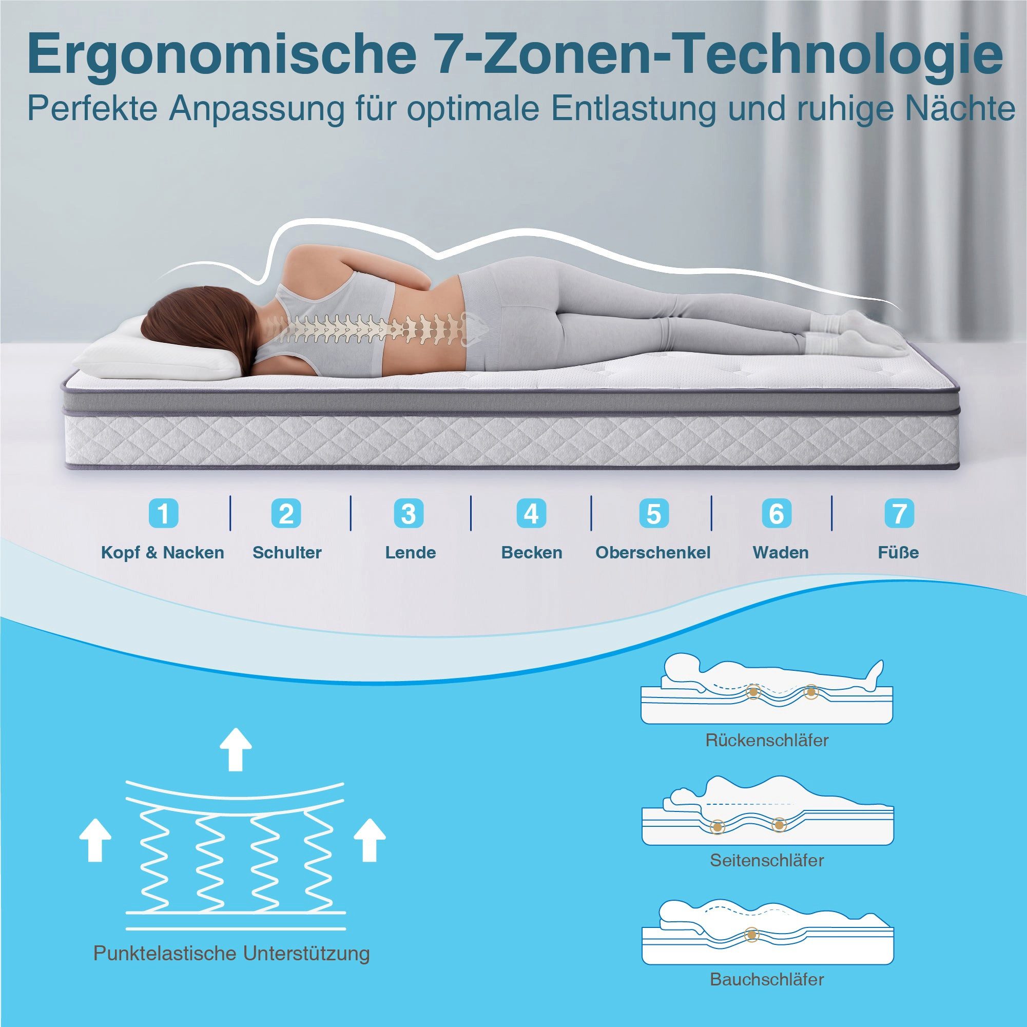 Taschenfederkernmatratze 7-Zonen Federkernmatratze H3/H4, 10 Schichten, CHITA, 25.0 cm hoch, 25 cm hoch, Ergonomisch, Extra Randschaum, Atmungsaktiv