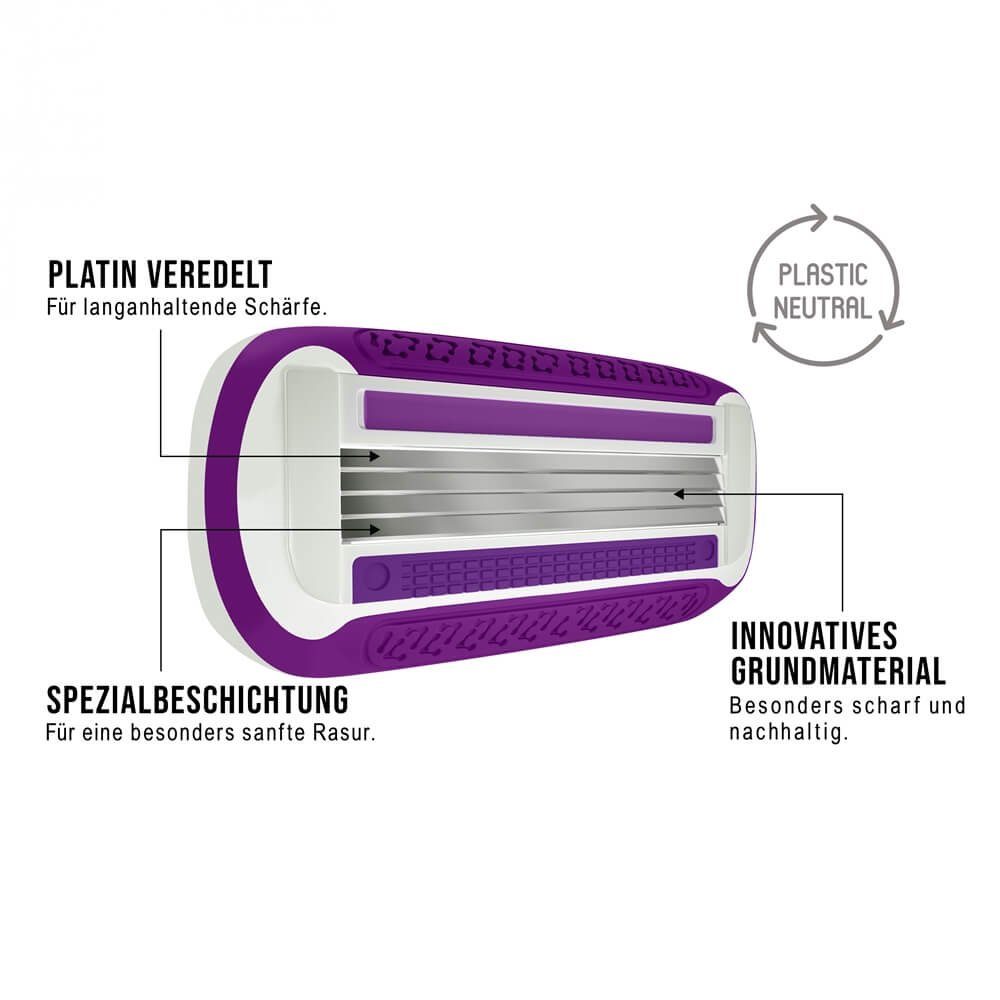 My-Blades Rasierklingen Rasierklingen für Gillette Venus - 4-Klingen 12 Ersatzklingen, 12-tlg.
