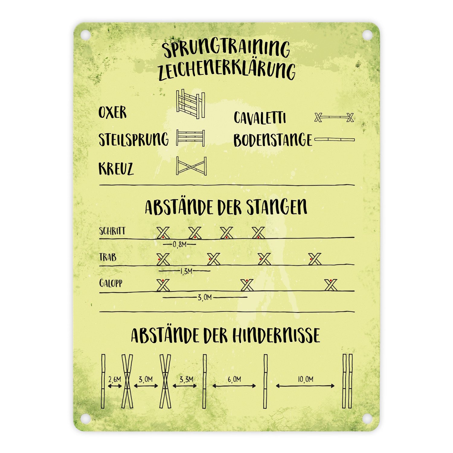 Metallschild Metallschild mit Sprungtraining Zeichenerklärung Motiv Blechschild