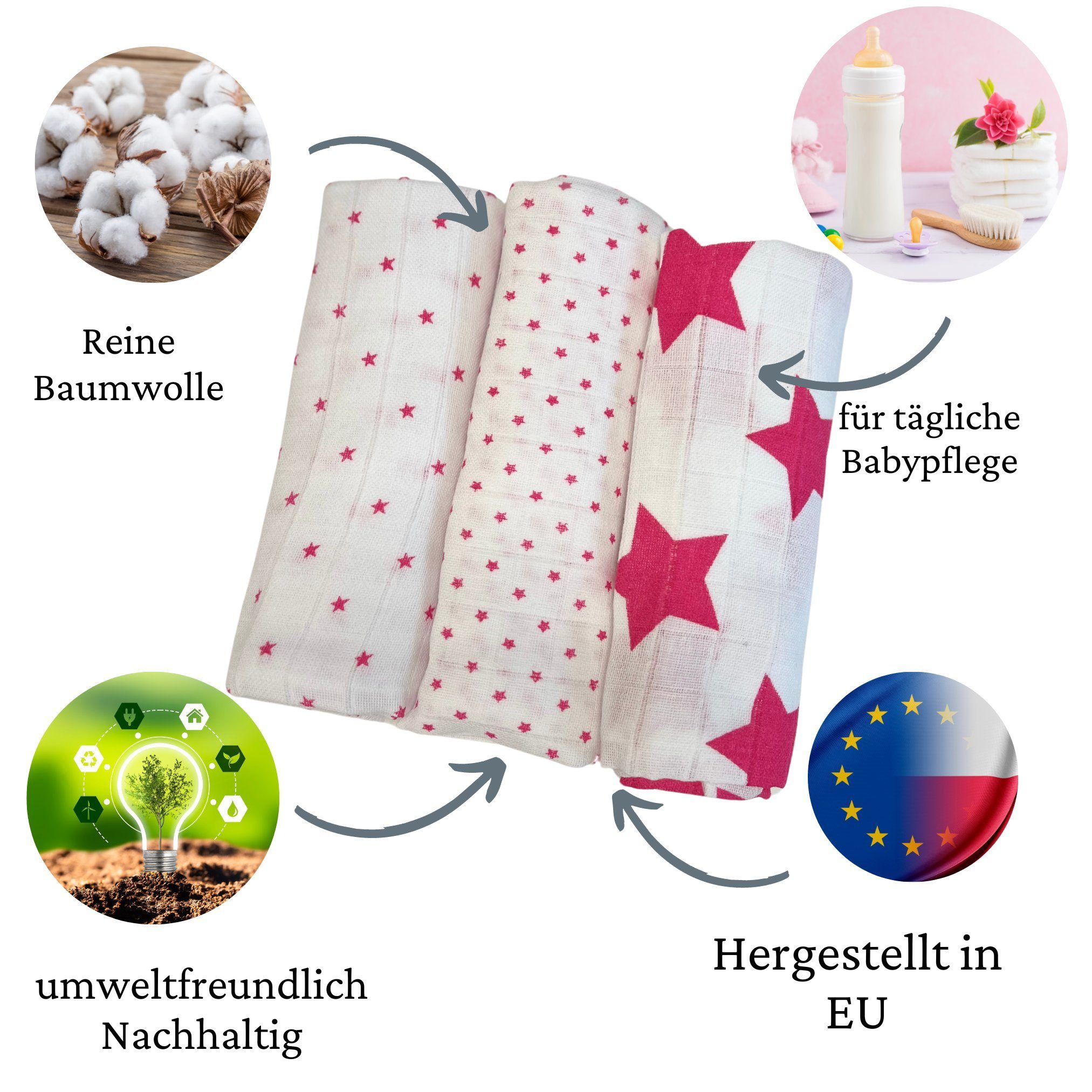 Babymajawelt Stoffwindeln Baby Mullwindeln "Stars" 80x80 cm 3er Pack, Premium Spucktücher (Starter Set, 3-St., Packung), Made in Europe, Sterne, besonders hautfreundlich und atmungsaktiv