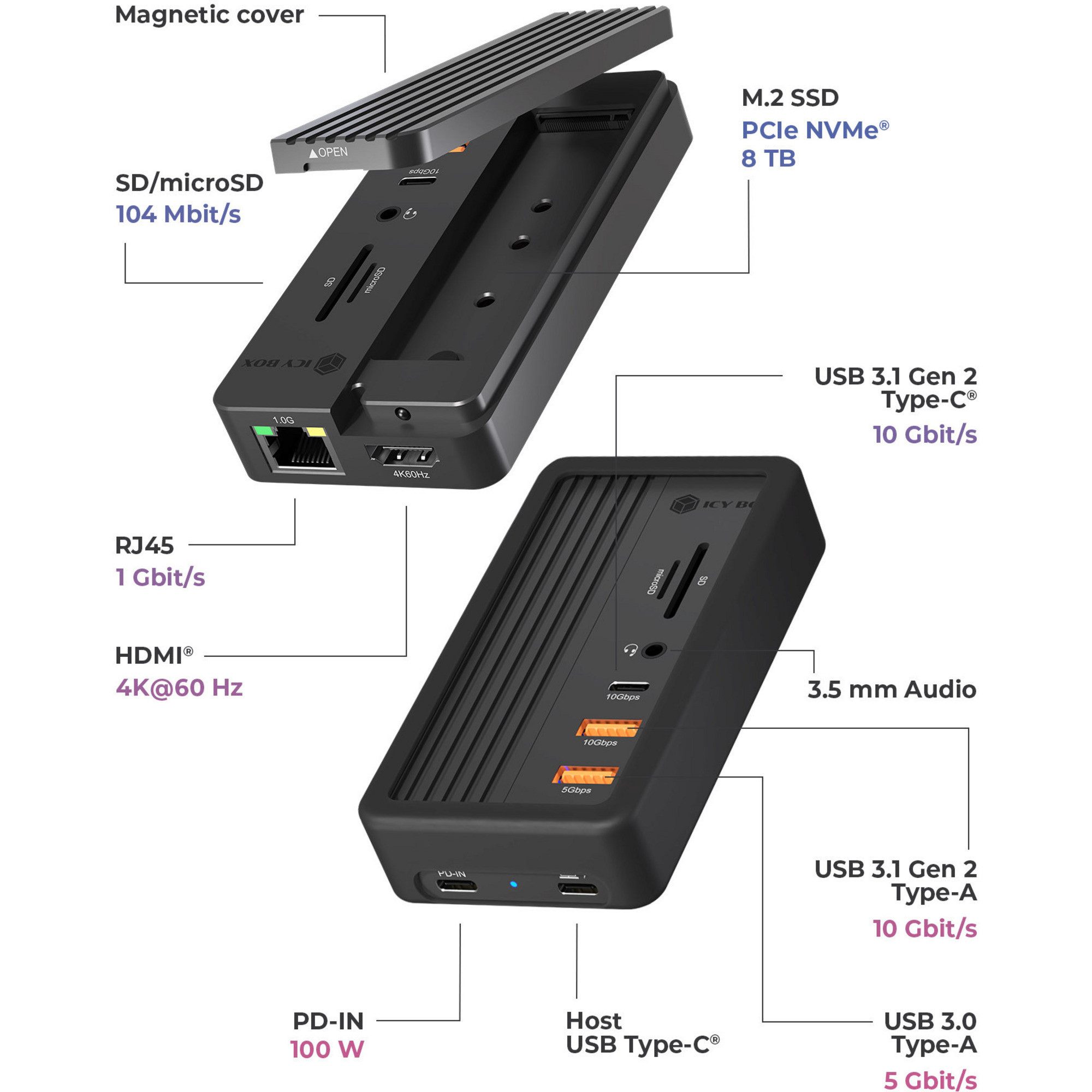 ICY BOX Laptop-Dockingstation ICY BOX IB-DK4072M-CU31, Dockingstation, (USB-C