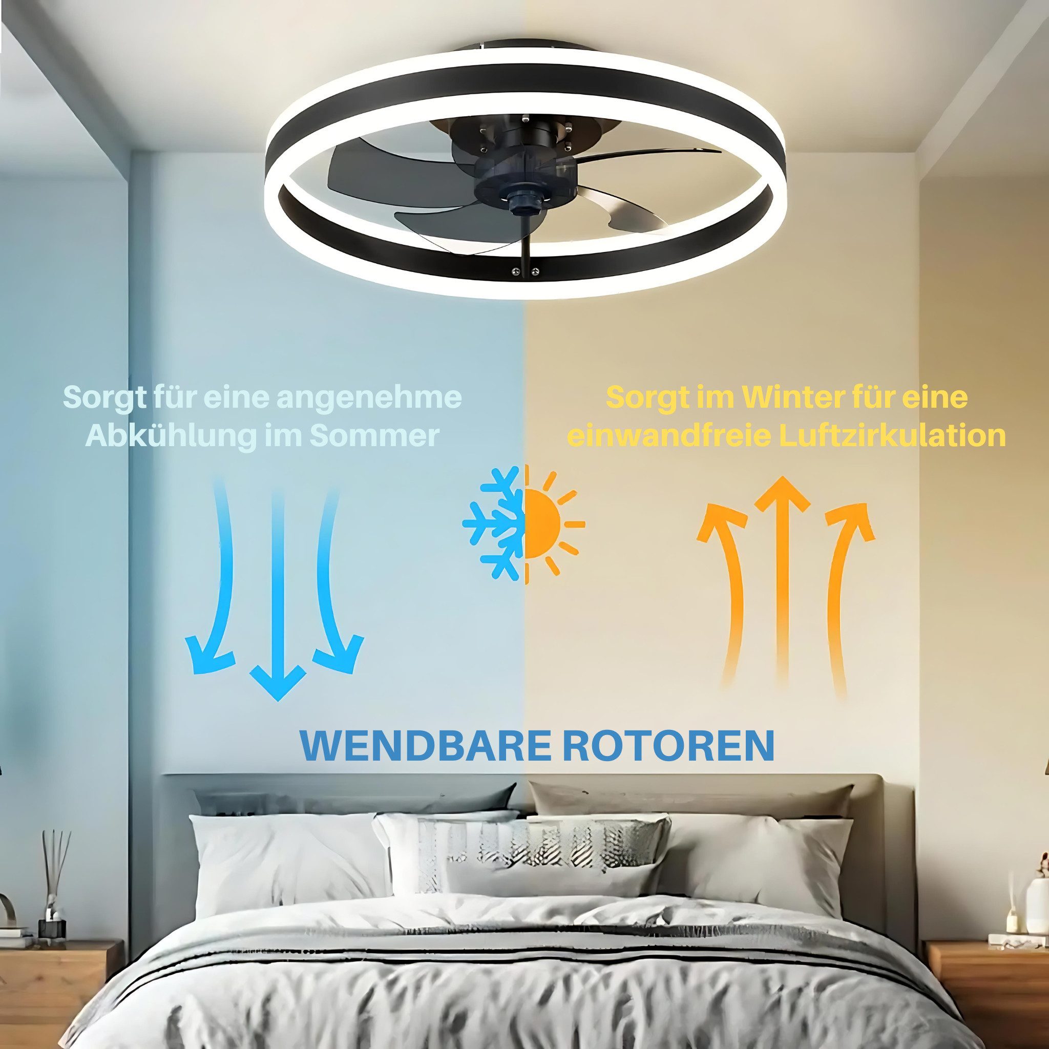 HS.SUPPLY Deckenventilator mit LED-Beleuchtung und Fernbedienung, Per App steuerbar, Lüftergeschwindigkeit einstellbar, viele Funktionen