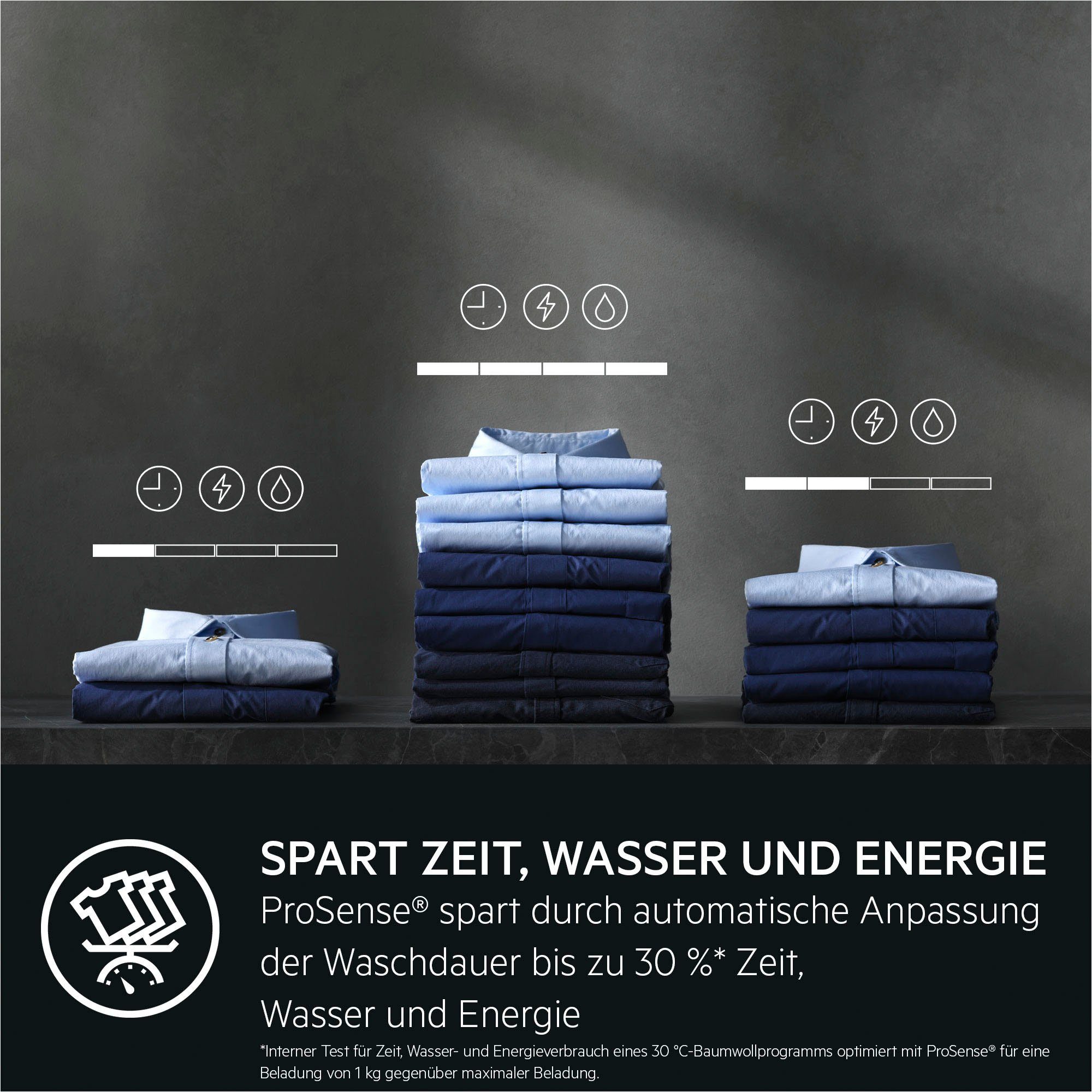 AEG Waschmaschine 6000 U/min, Wasser LR6A648, Zeit, und Mengenautomatik​ spart kg, 1400 - Energie ProSense® 40% bis 8