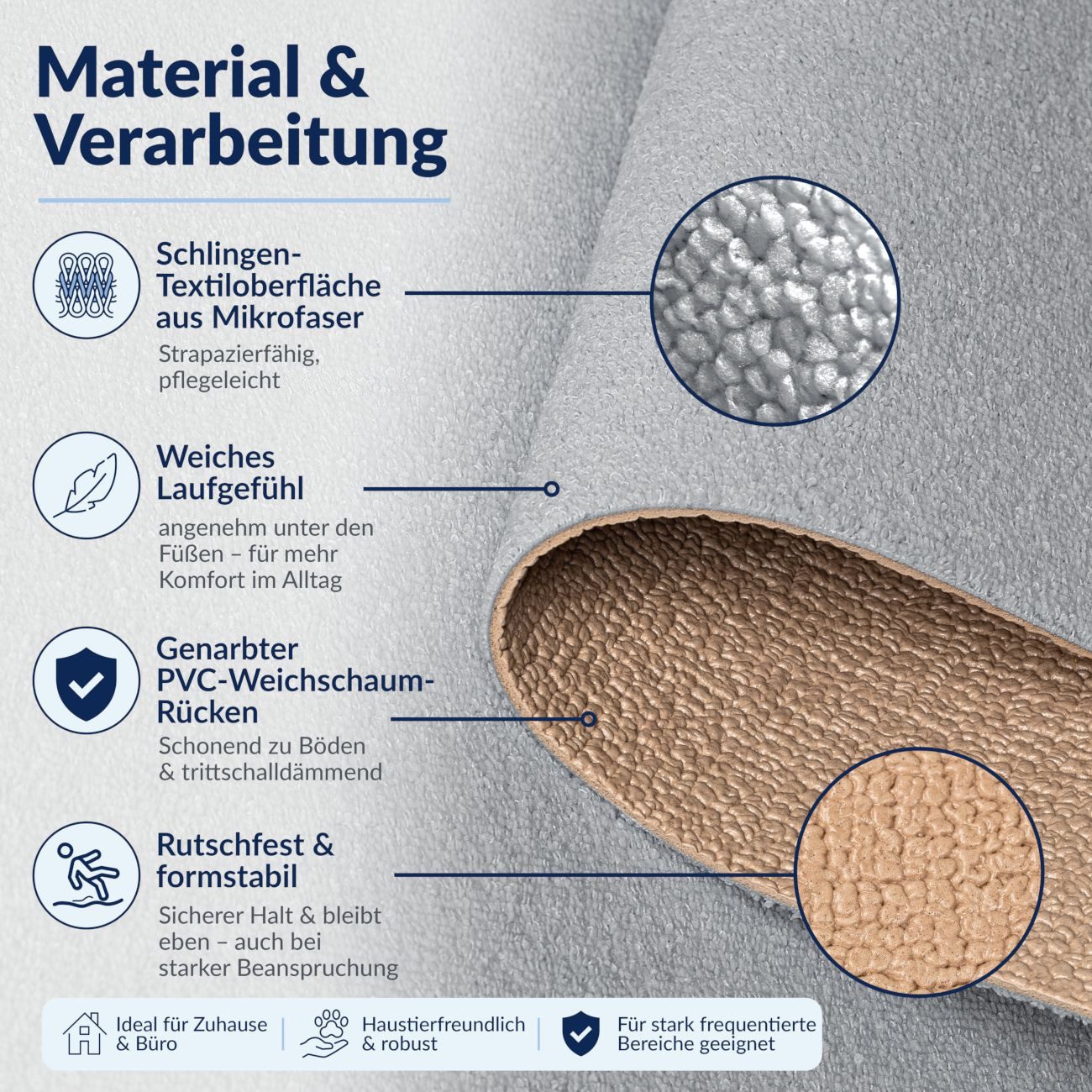 ANRO Badematte AquaComfort Meterware Mikrofaser Schlingen-Badläufer 60/90 cm Breite, Höhe 3 mm, rutschhemmender Rücken, Fußbodenheizung geeignet, zuschneidbar,  – Bild 2 von 5