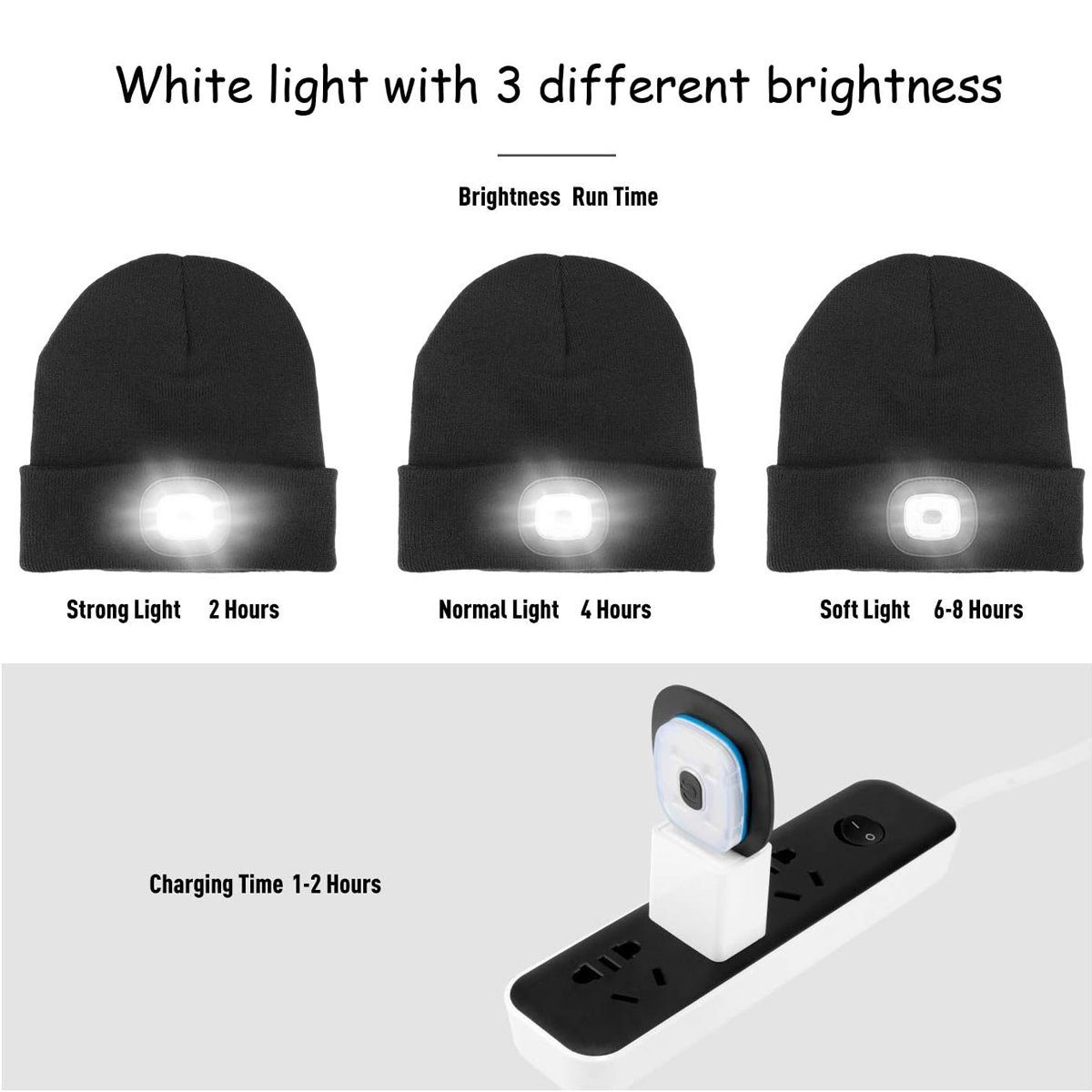 zggzerg LED Stirnlampe LED Beleuchtete Schwarz Lampe Warme USB Licht Stirnlampe Mütze, mit Laufmütze