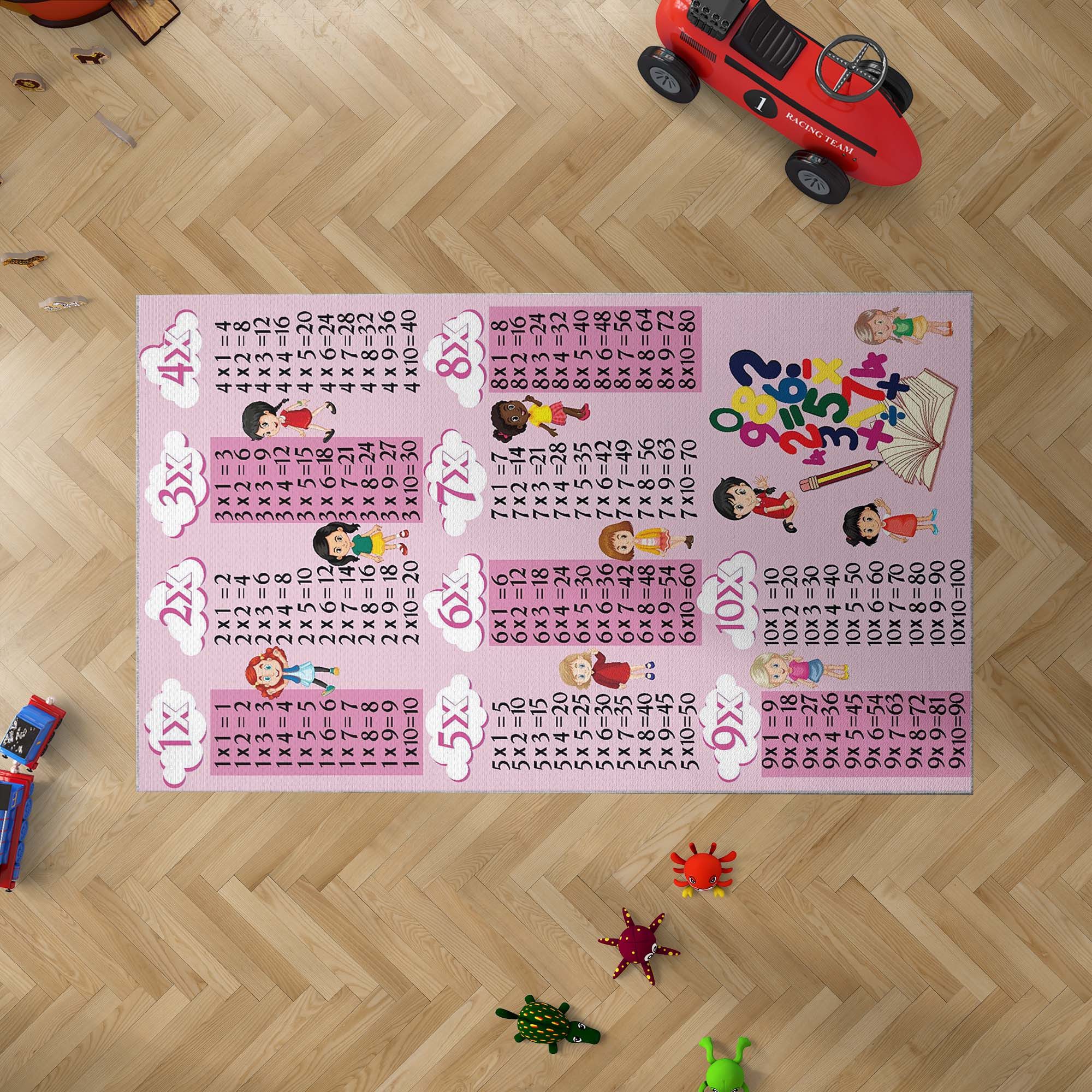 Jungengel Teppich Mädchen Lernteppich Einmaleins – Rechenteppich für Kinder günstig online kaufen