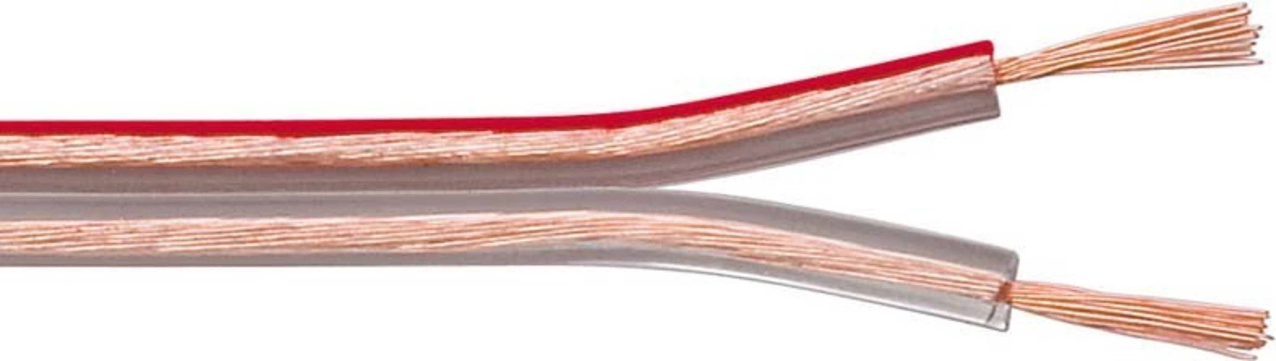Goobay Goobay Lautsprecherkabel 10m 15130 Computer-Kabel