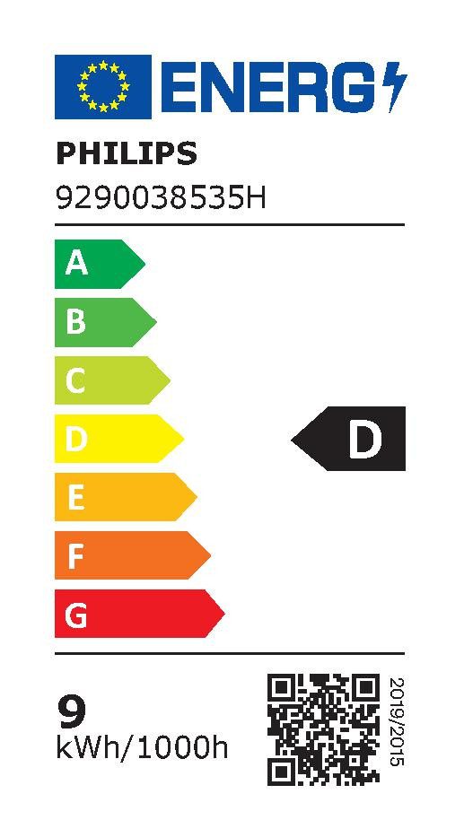 Energieeffizienzklasse: 