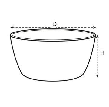 Elho Pflanzkübel Brussels Schale Pflanzschale Innen 3 Farben
