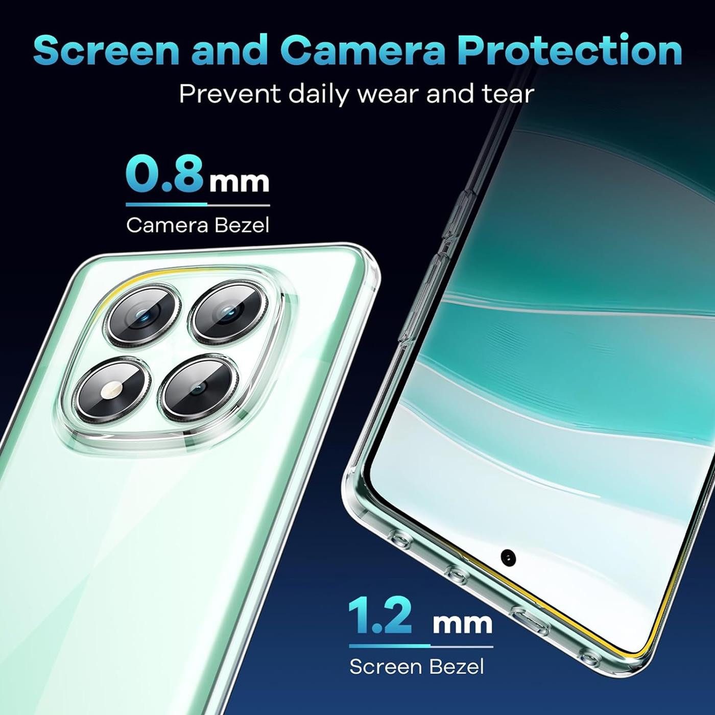 CoolGadget Handyhülle Transparent Ultra Slim Case für Xiaomi Poco X7 6,67 Zoll, Silikon Hülle Dünne Schutzhülle für Poco X7 5G Hülle