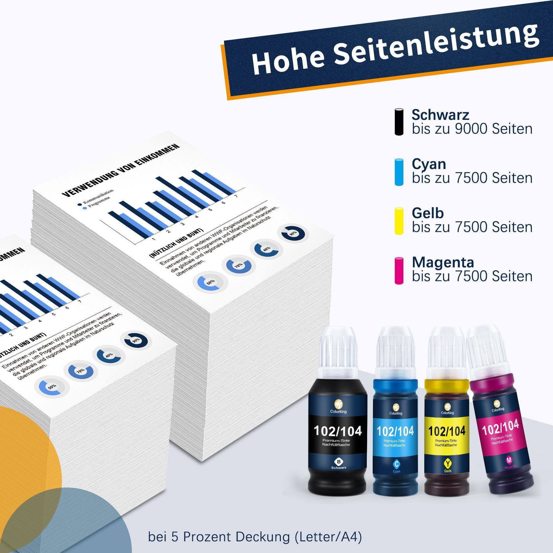 Thumbnail - ColorKing 4er Refill für EPSON 104 102 Ecotank Nachfülltinte (für epson, ET-2820 ET-2821 ET-2825 ET-2826, x, ET-2700 ET-...